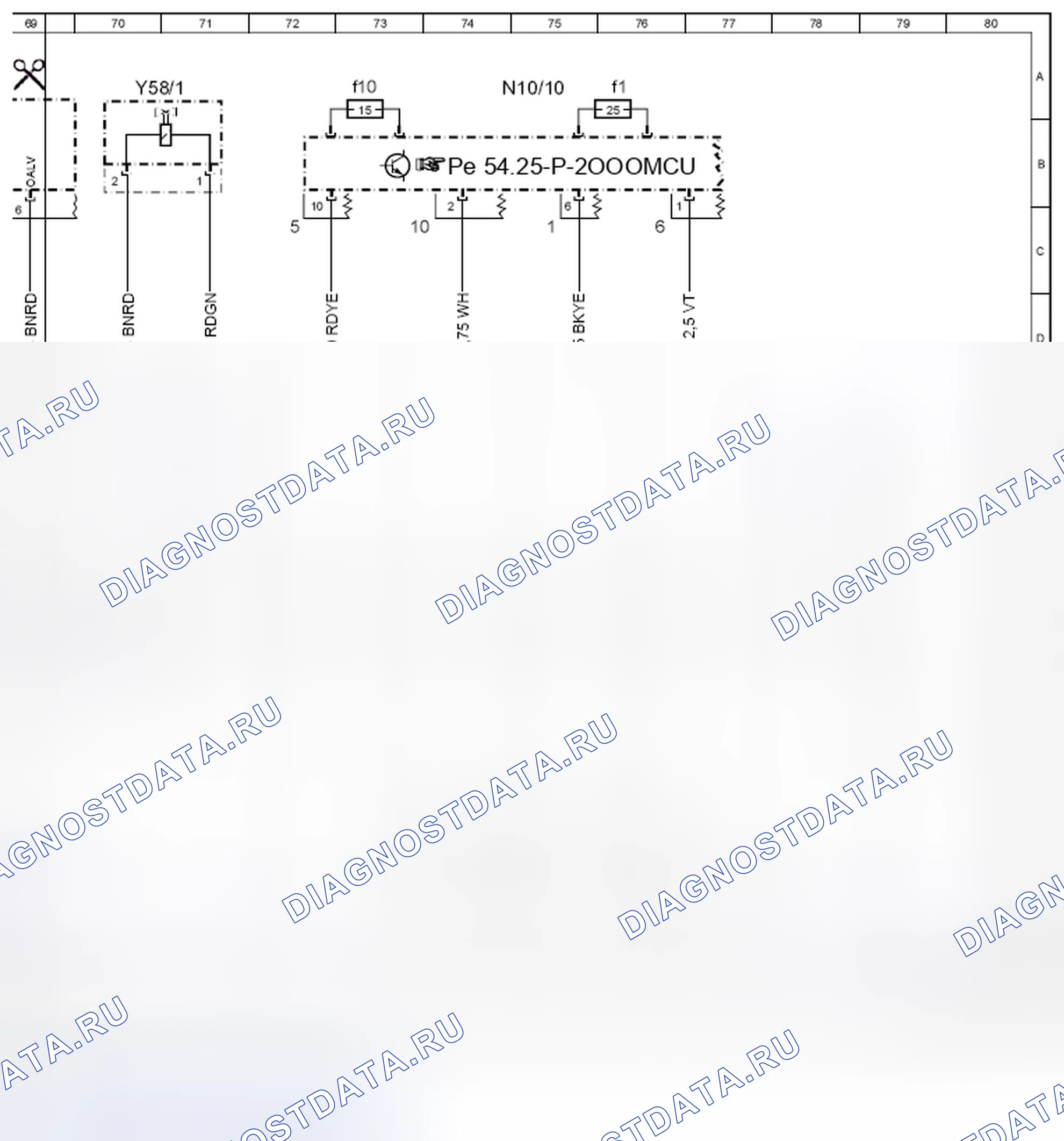 Рис. 33. Kia Soul I