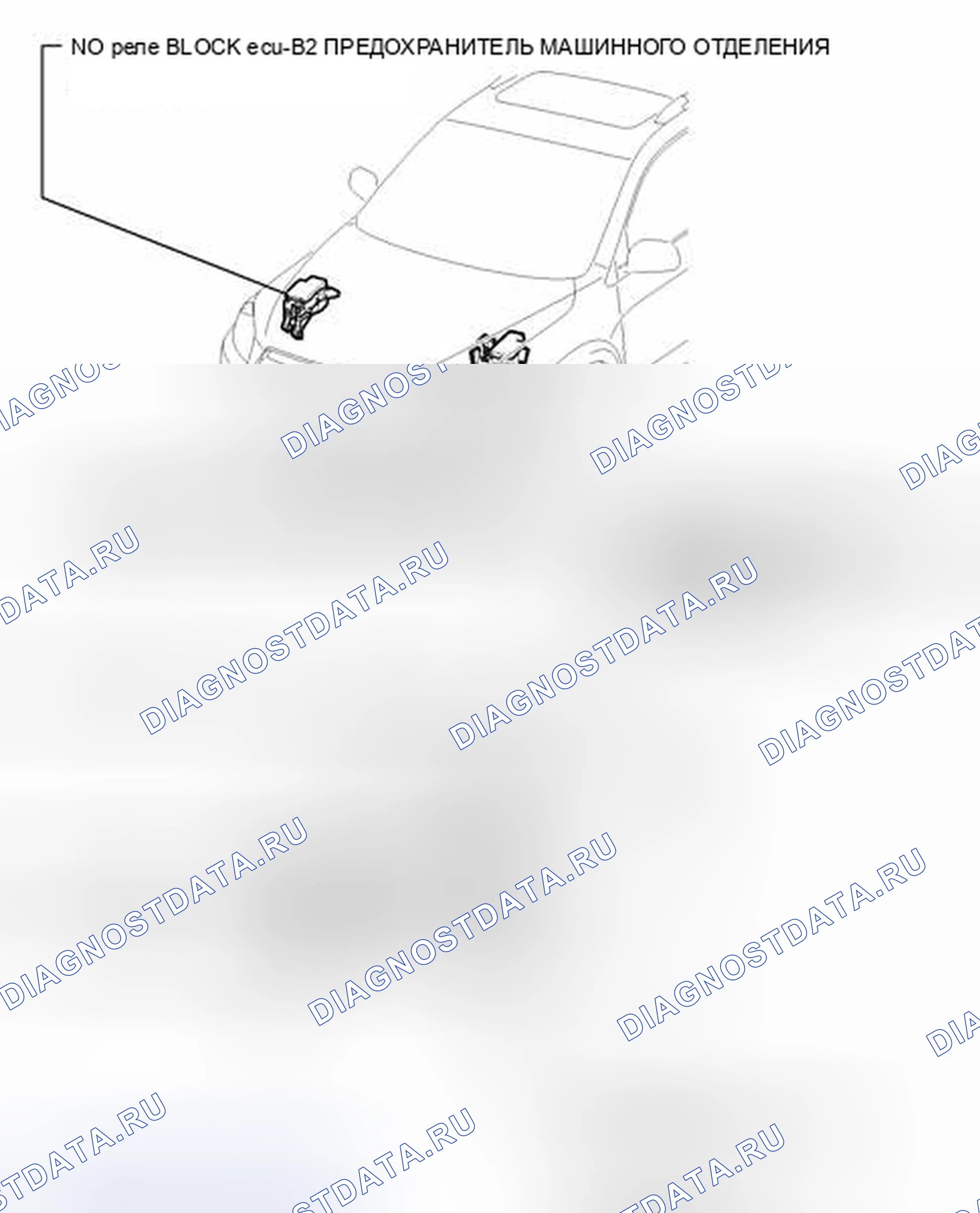 Рис. 21: ИЛЛЮСТРАЦИЯ. Toyota RAV4 III рестайлинг