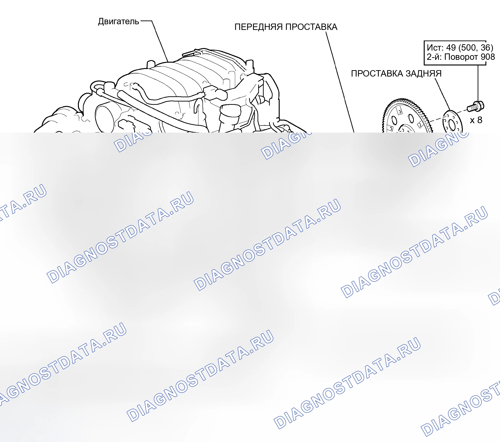 Рис. 274. Toyota Land Cruiser 100 рестайлинг 2