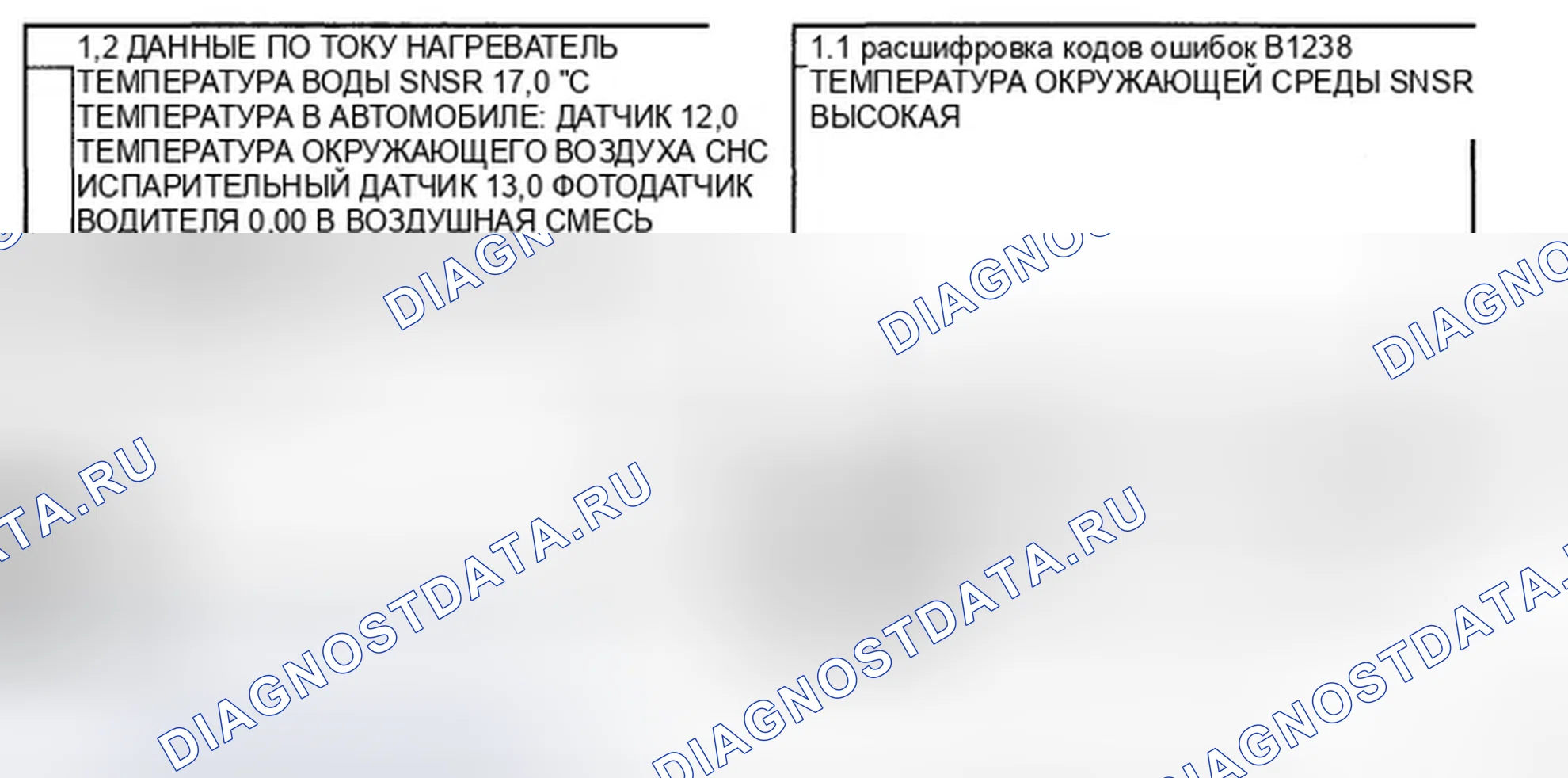 Рис. 9: МОНИТОРИНГ ДАННЫХ SCANTOOL. Hyundai Azera I