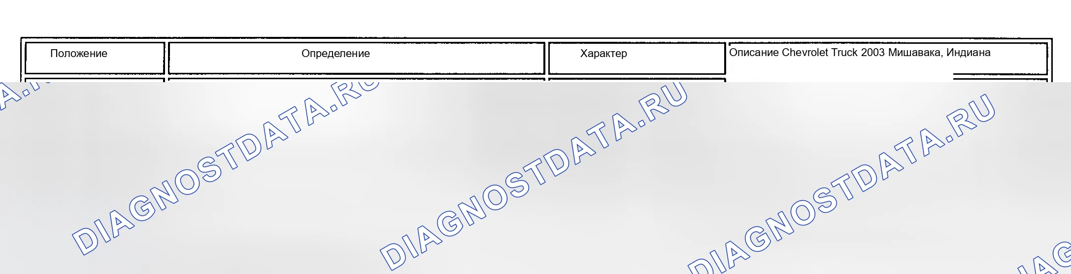 Рис. 27. GMC Savana H2500 