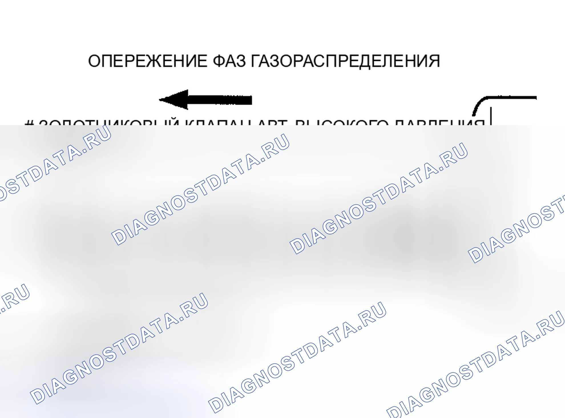 Рис. 184. Mazda 6 GG рестайлинг