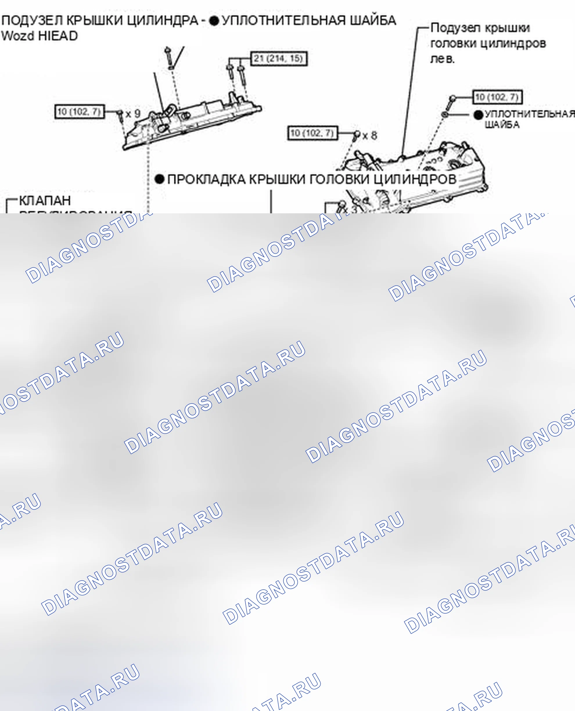 Рис. 1046: ИЛЛЮСТРАЦИЯ. Toyota Highlander II рестайлинг