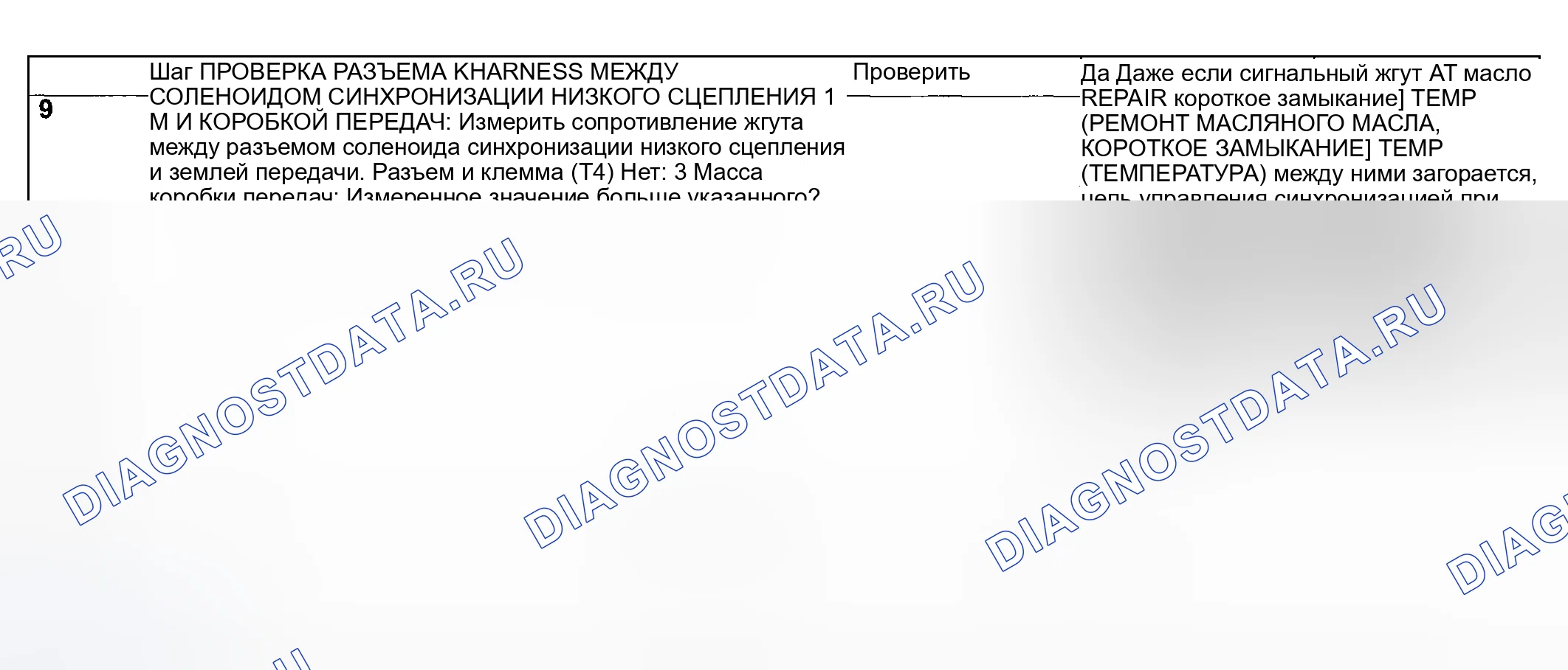 Рис. 642. Subaru Impreza GD/GC/GG рестайлинг