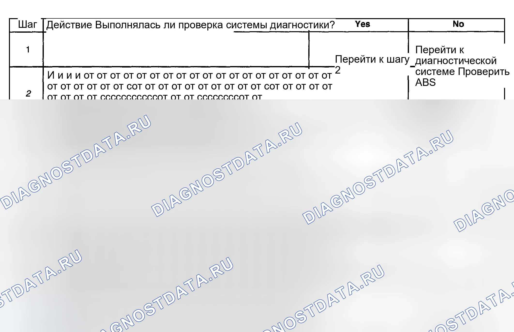 Рис. 80. Lexus LX J100 рестайлинг