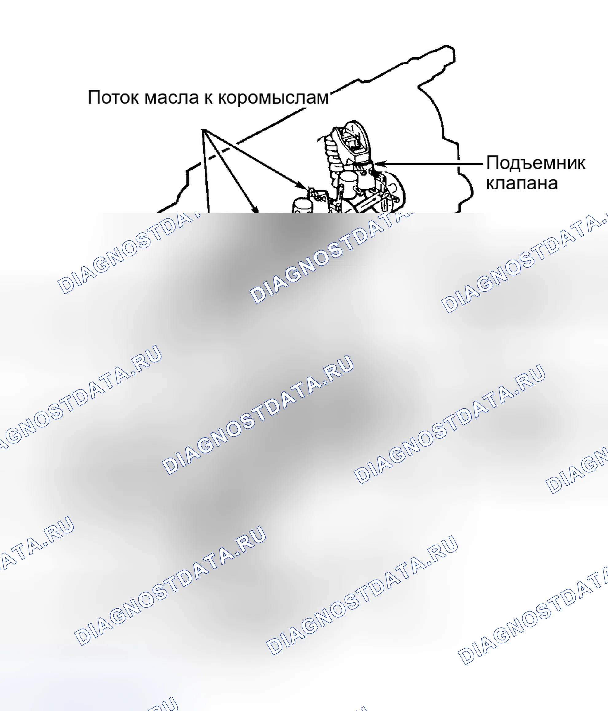 Рис. 28: СИСТЕМА СМАЗКИ ДВИГАТЕЛЯ. Hyundai Porter III