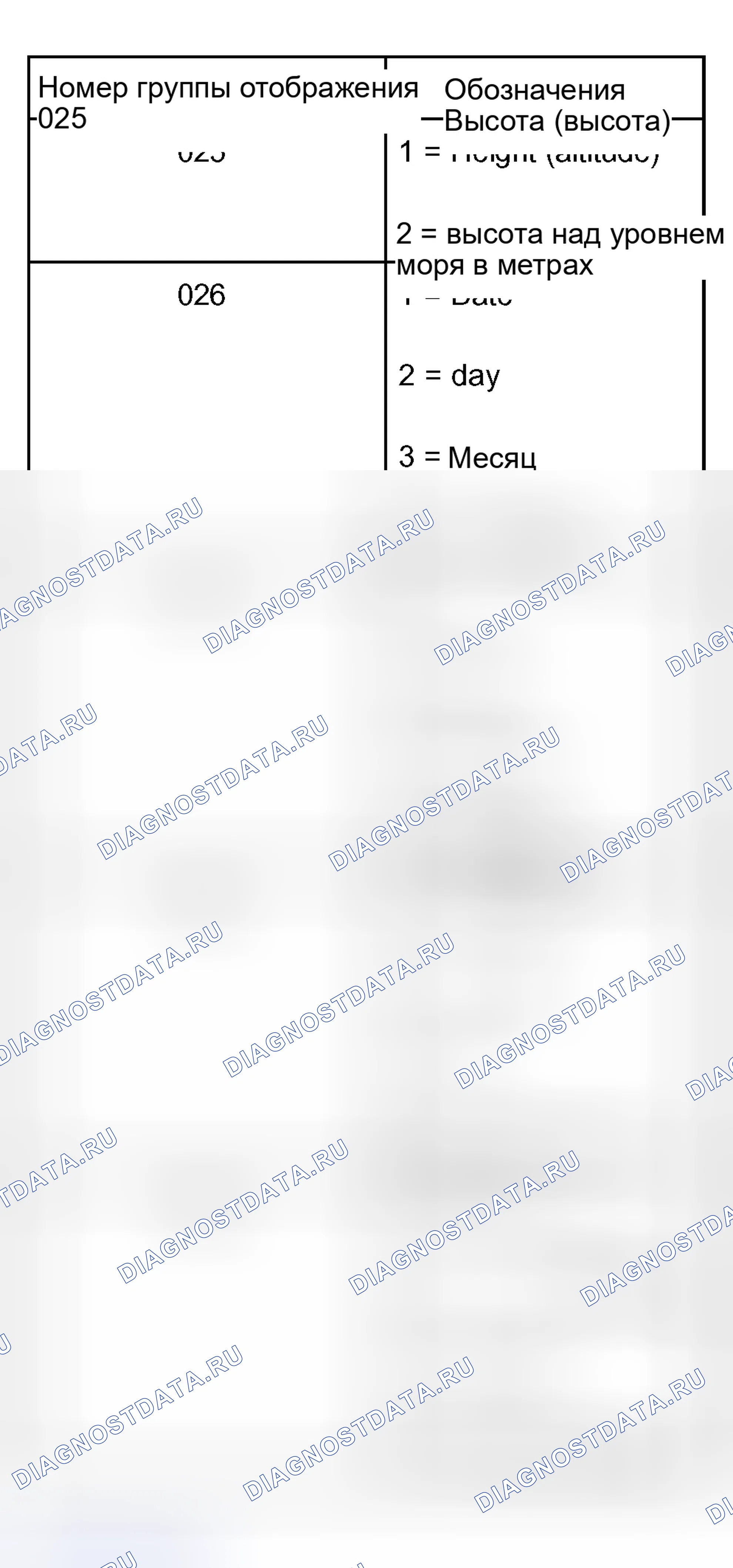 Рис. 3. Audi S8 D2 рестайлинг 2