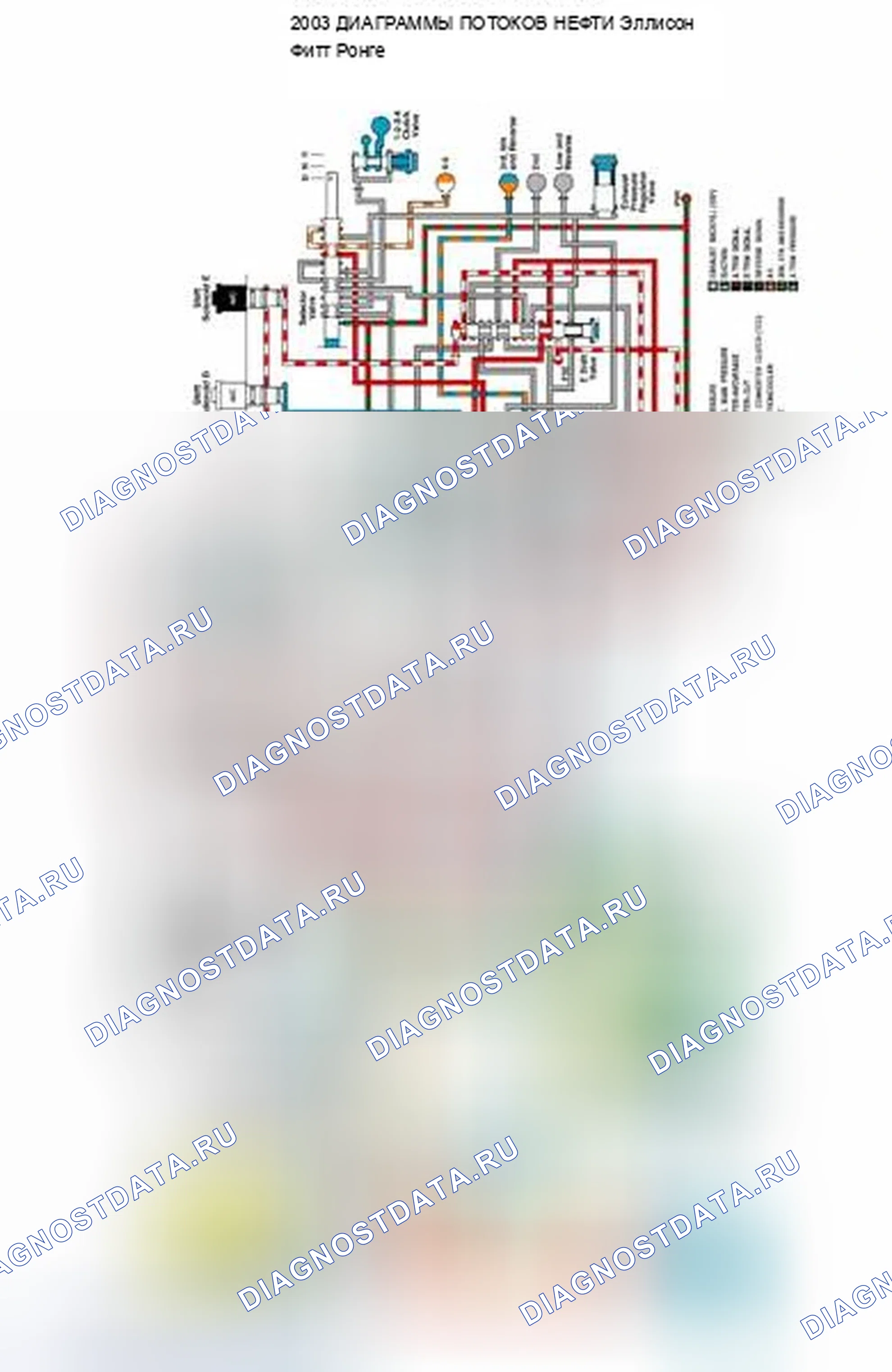 Рис. 522. Chevrolet Silverado 1500 HD 