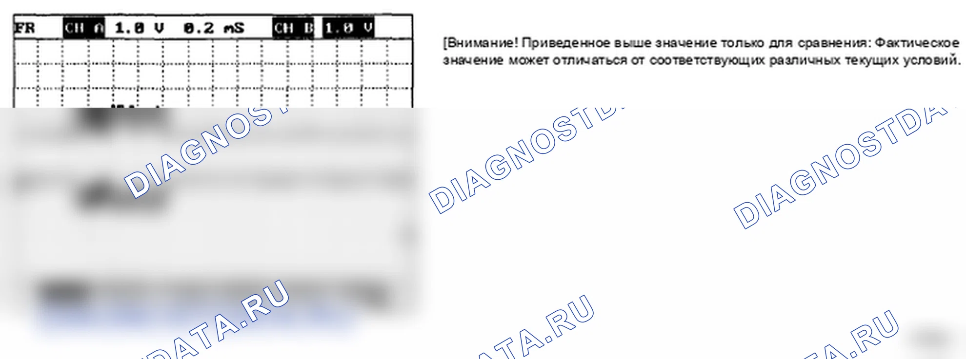 Рис. 15: ПРОВЕРКА ФОРМЫ СИГНАЛА. Hyundai Tucson I