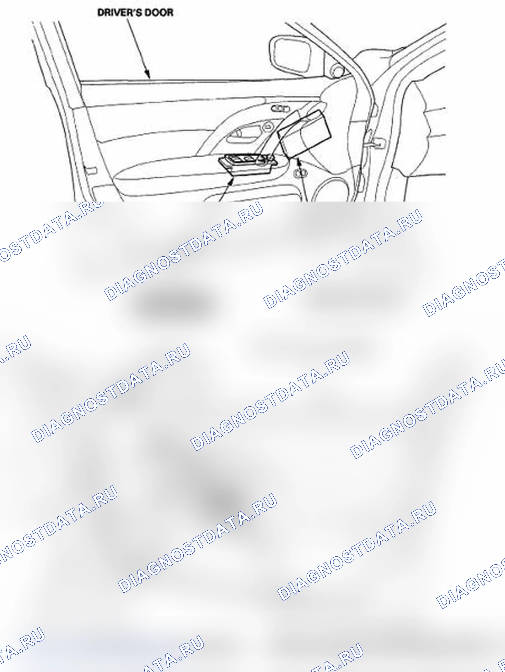Рис. 2. Acura RL II