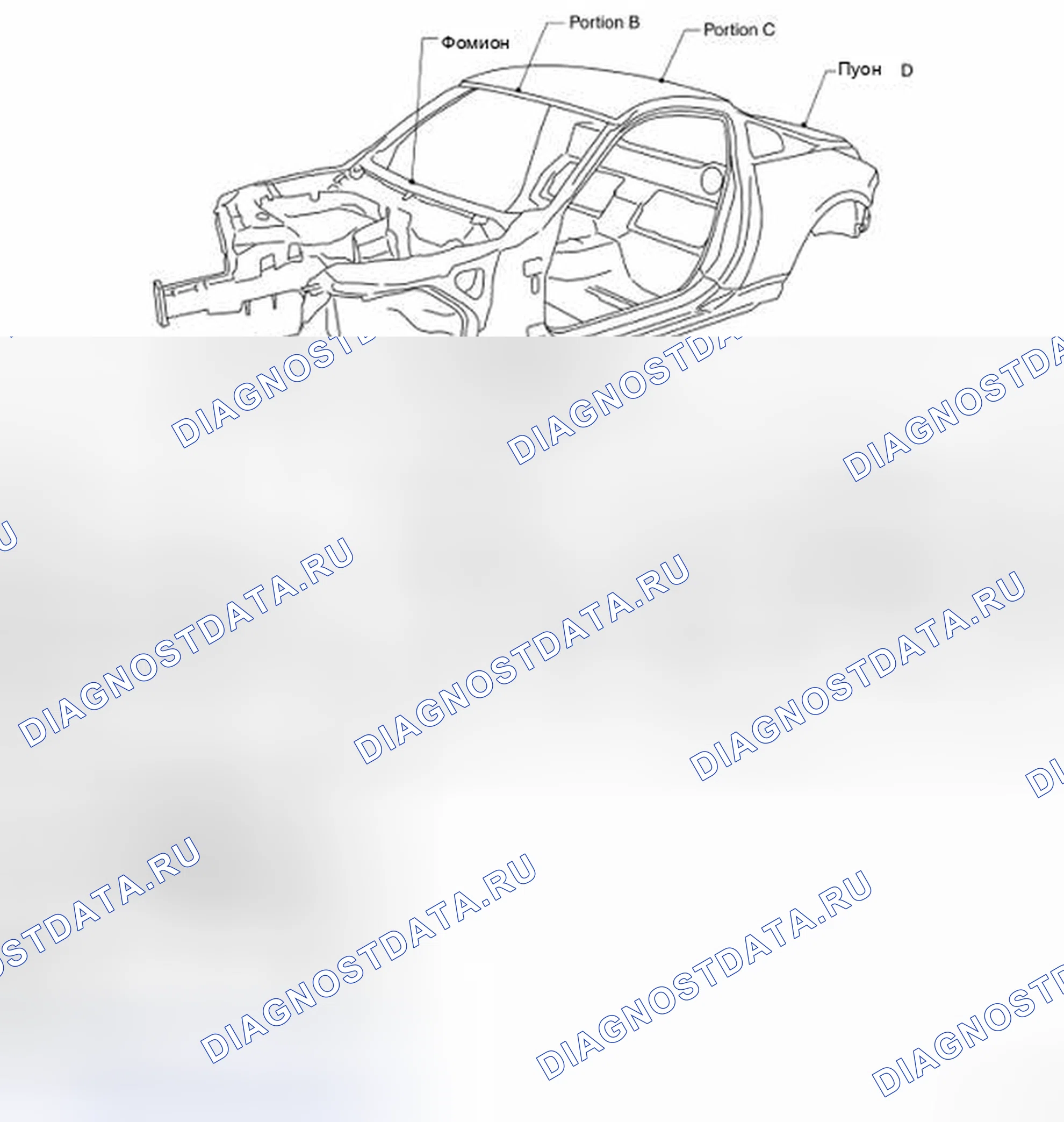 Рис. 229: Идентификация части выравнивания кузова для купе. Nissan 350Z I рестайлинг