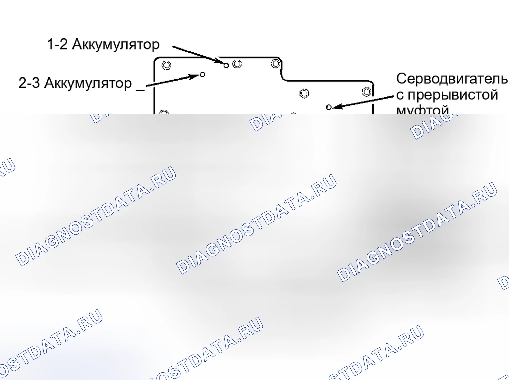 Рис. 31: ИСПЫТАНИЕ ДАВЛЕНИЕМ ВОЗДУХА. Hyundai ix20 I
