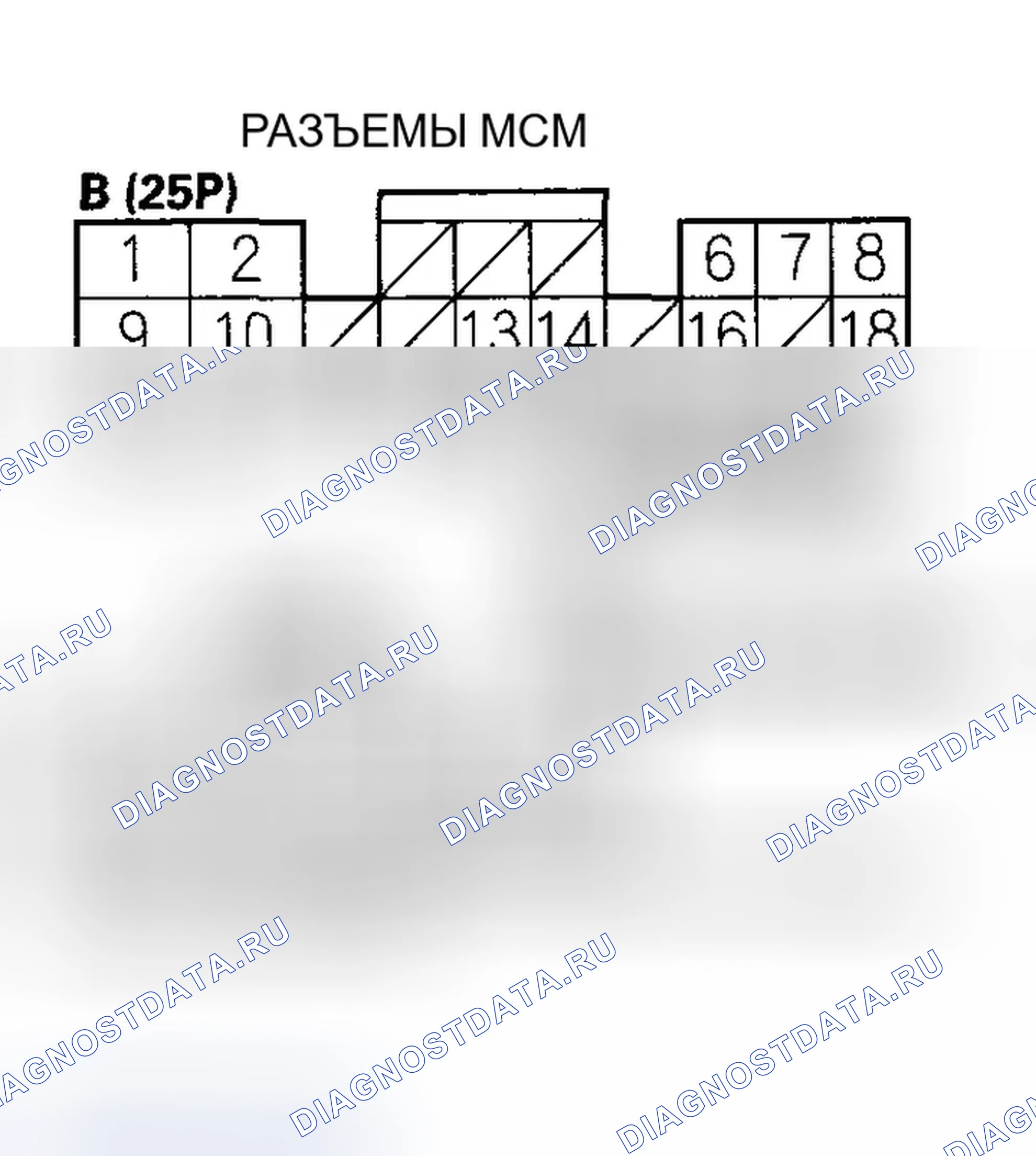 Рис. 473: расшифровка кода ошибки P1572 (33): Модуль привода двигателя (MDM) Схема сигнала температуры Высокий вход; расшифровка кода ошибки P15A1 (33): Mot. Honda Insight ZE1