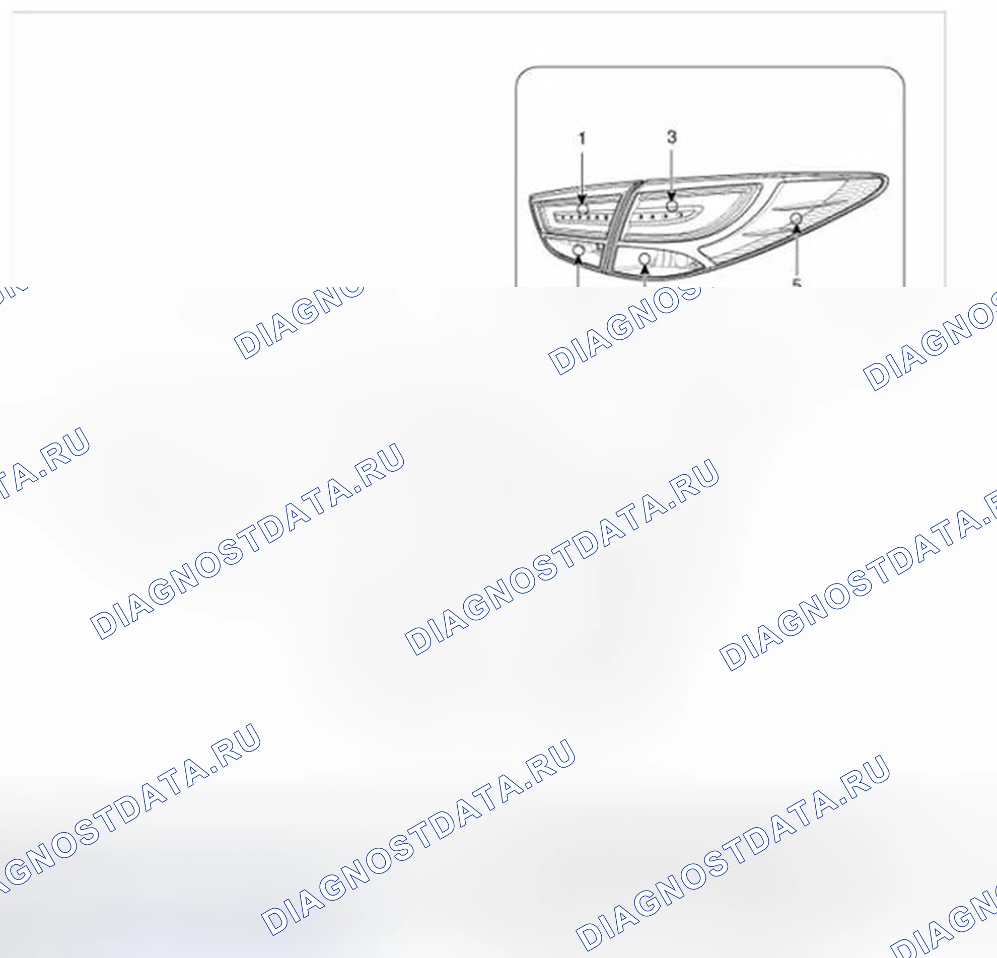 Рис. 2. Hyundai Tucson II
