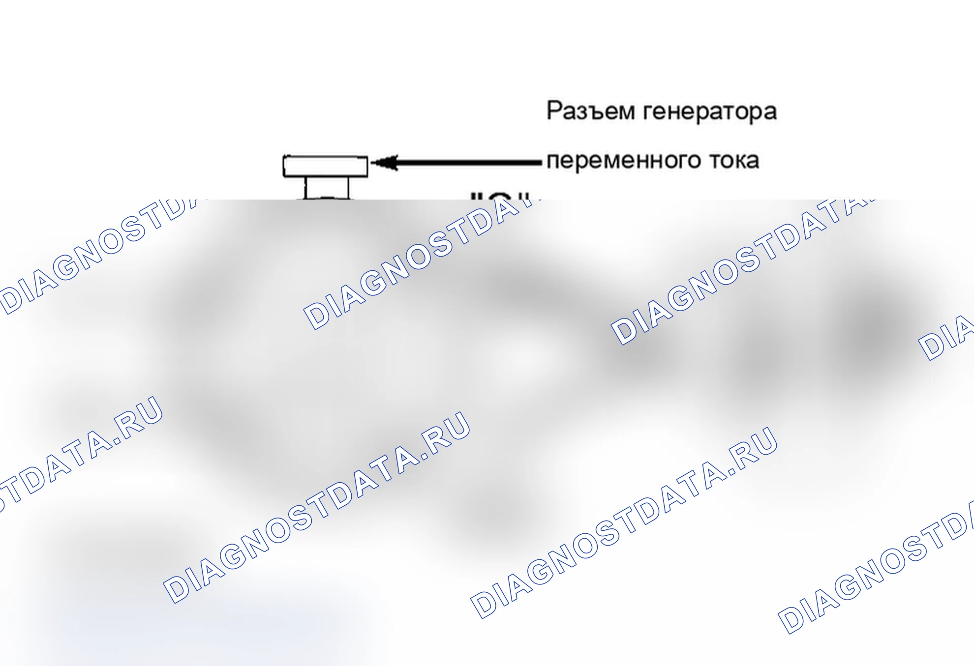 Рис. 1: Amigo, Pickup и Rodeo. Isuzu Amigo I