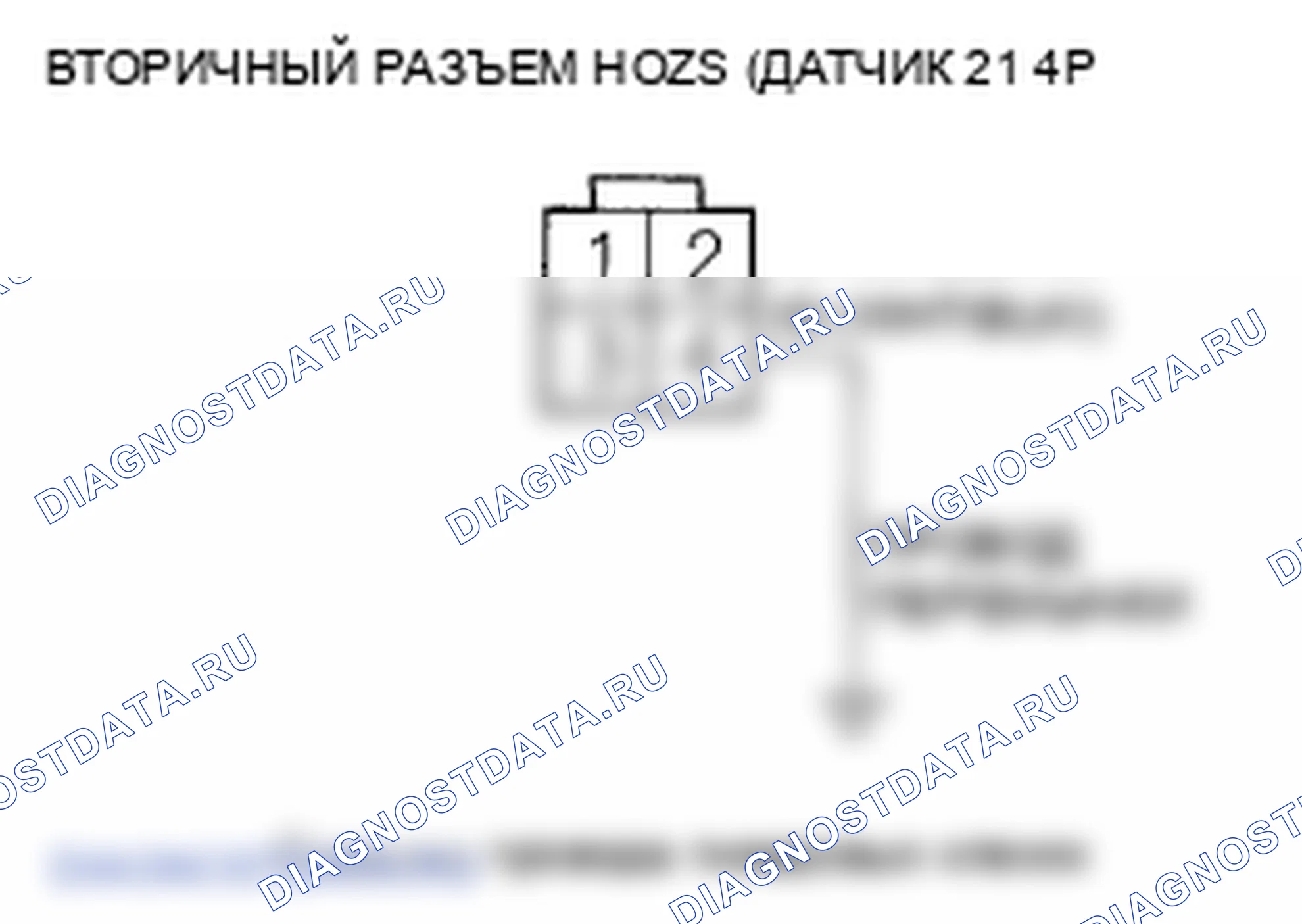Рис. 362. Honda Ridgeline I