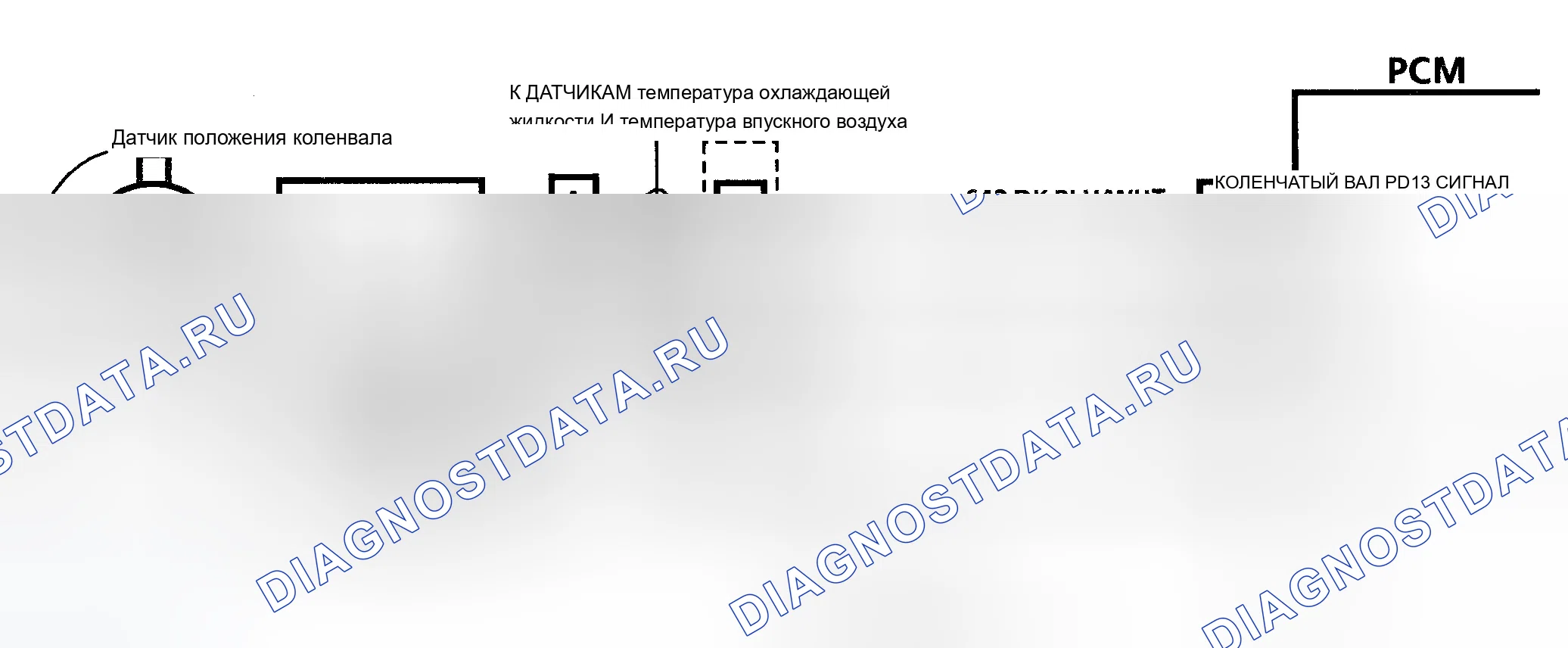 Рис. 446: Схема расшифровка кода ошибки 19 (серия " P ") Опорная ошибка положения коленчатого вала. Chevrolet Chevy Van G3500 