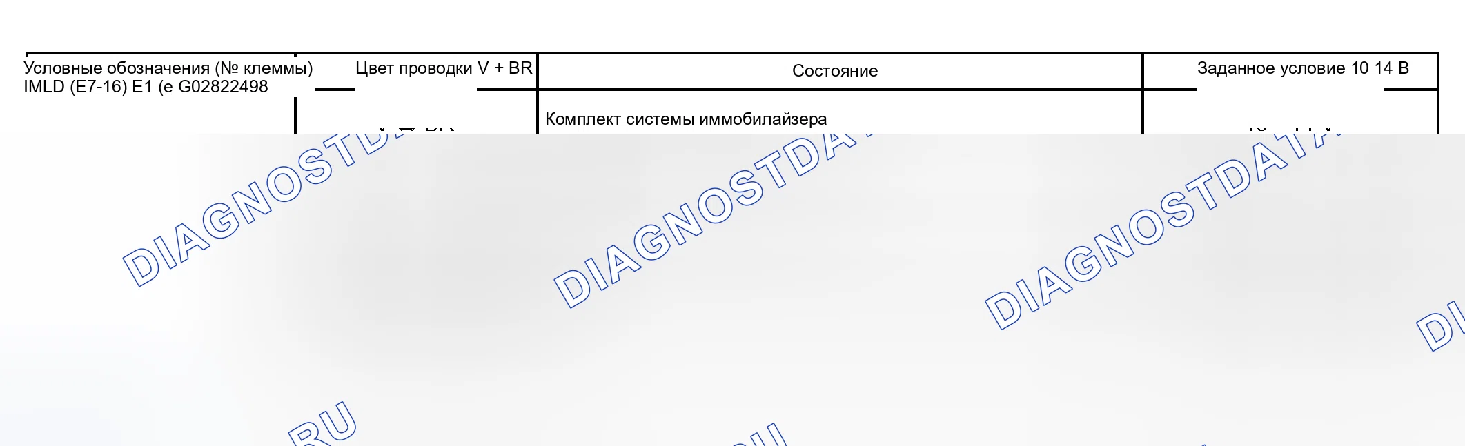 Рис. 67. Toyota Camry XV30