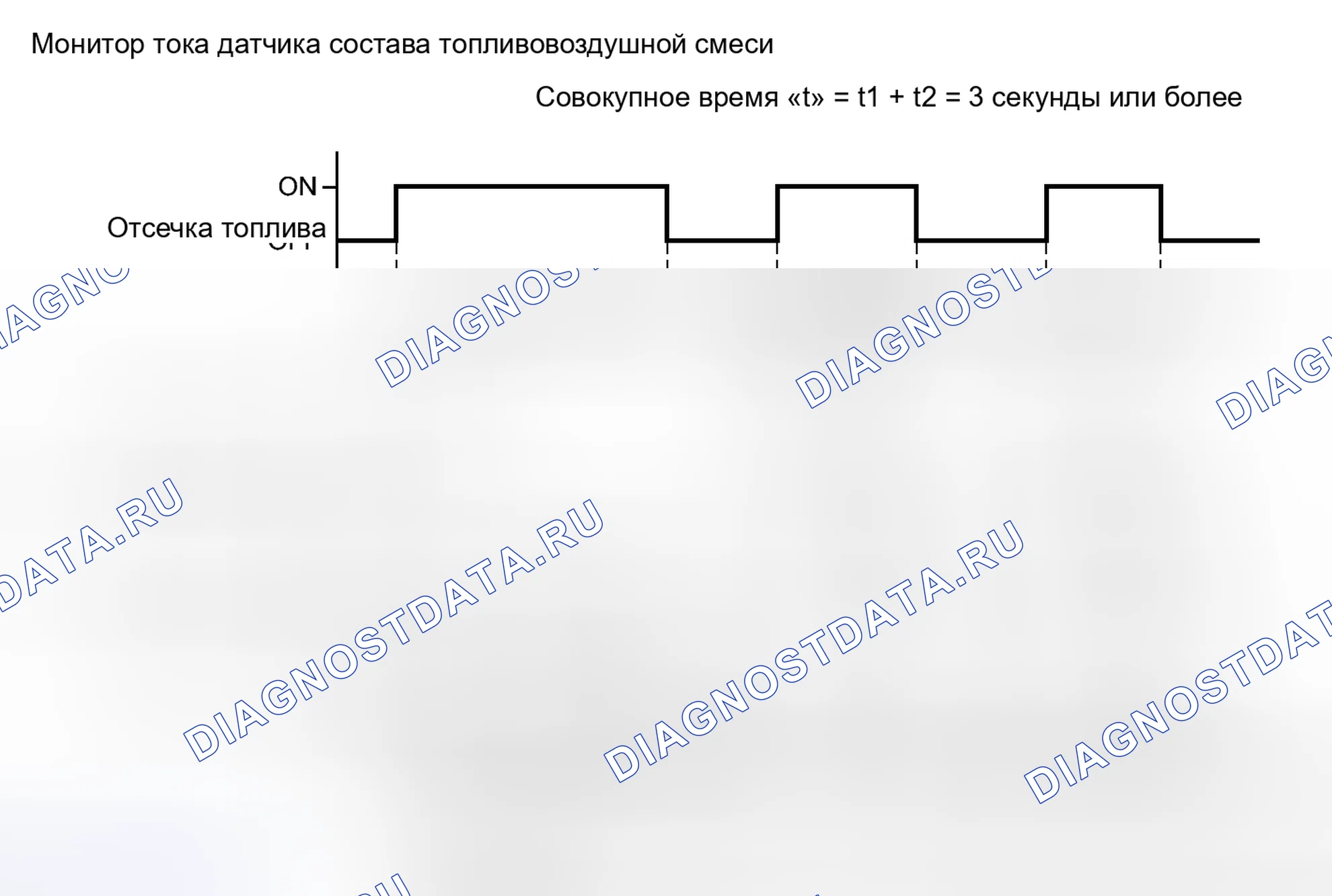 Рис. 105: ОПИСАНИЕ МОНИТОРА. Toyota RAV4 III рестайлинг