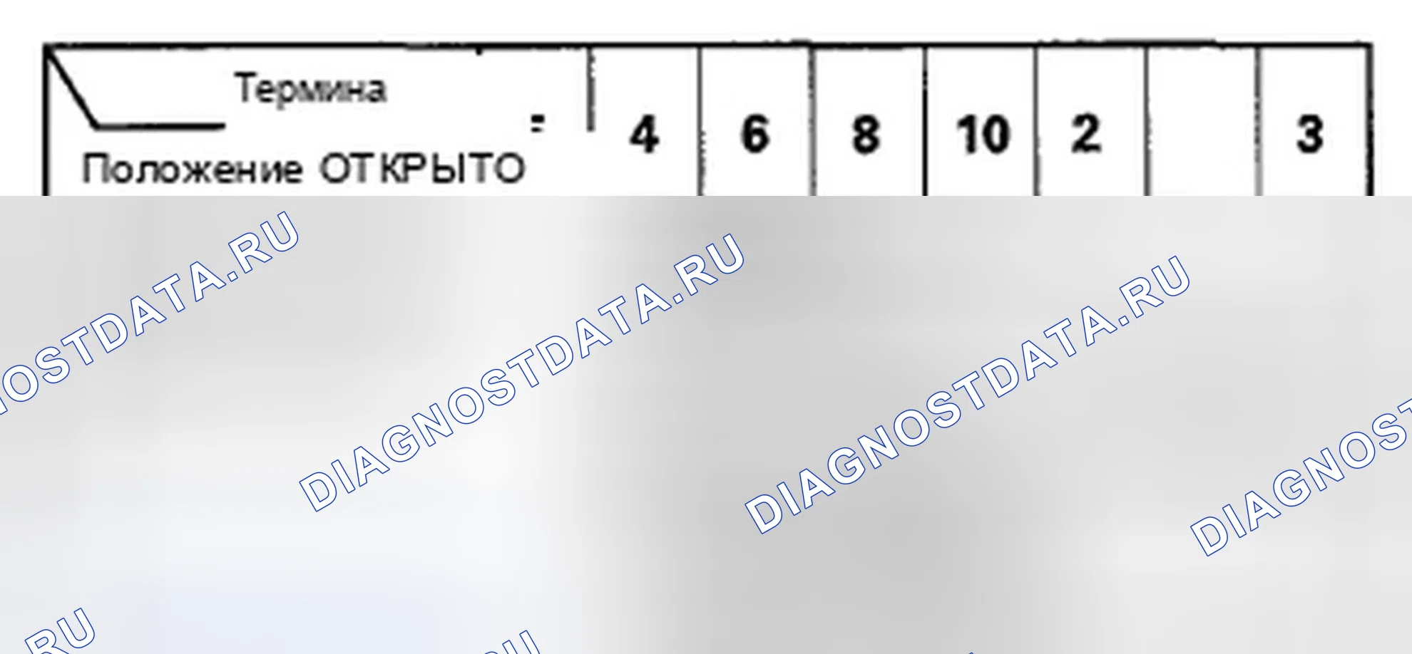 Рис. 31. Acura TSX II