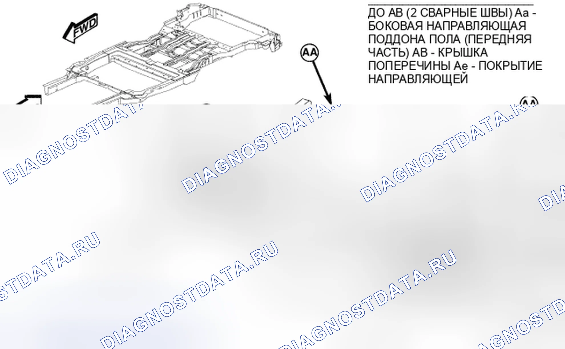 Рис. 161. Chrysler Town & Country V