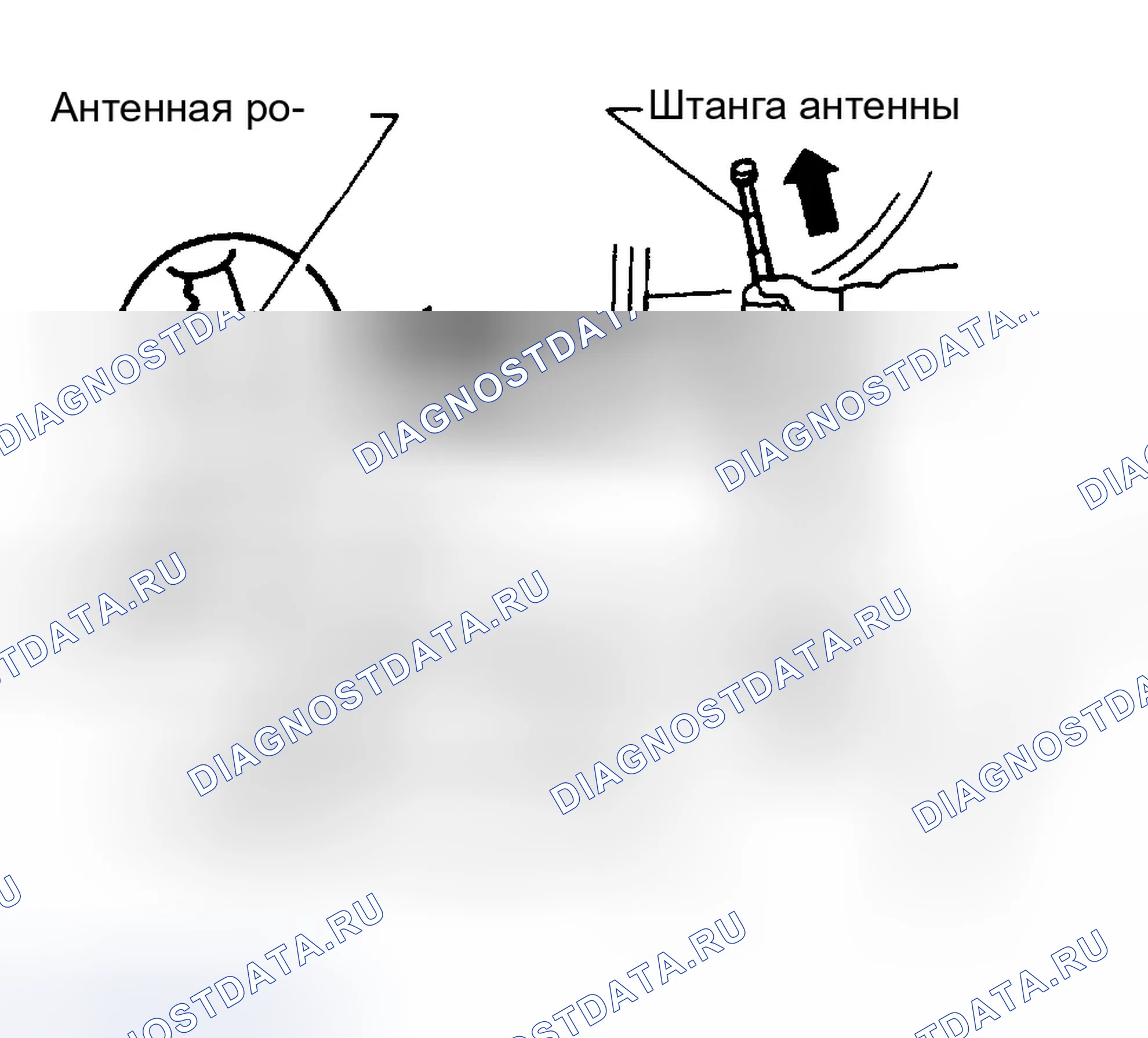 Рис. 2. Infiniti I30 I