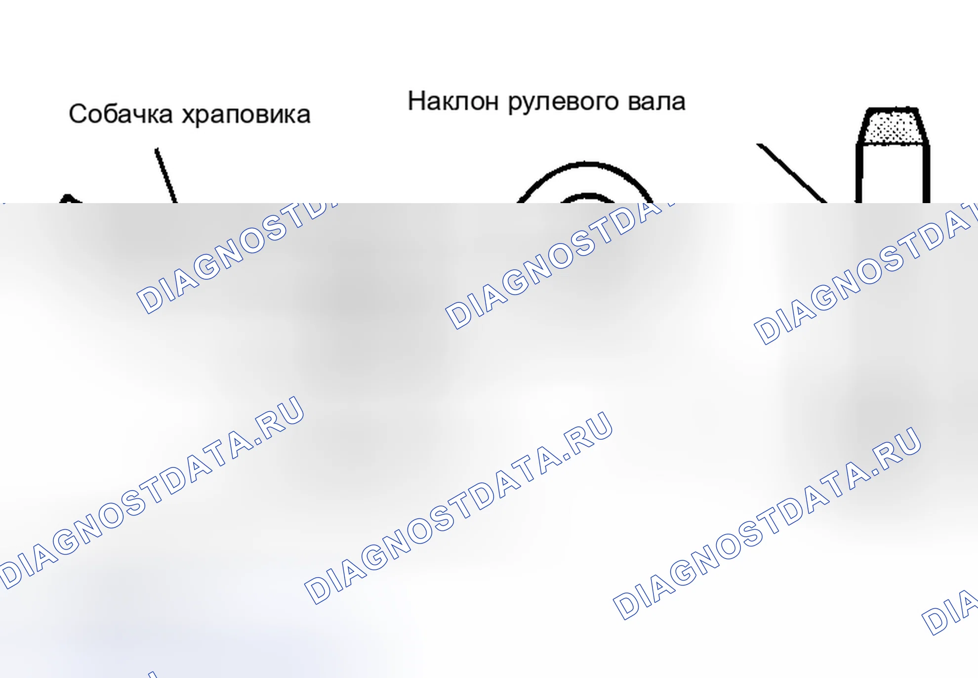 Рис. 4. Toyota Land Cruiser 80 рестайлинг