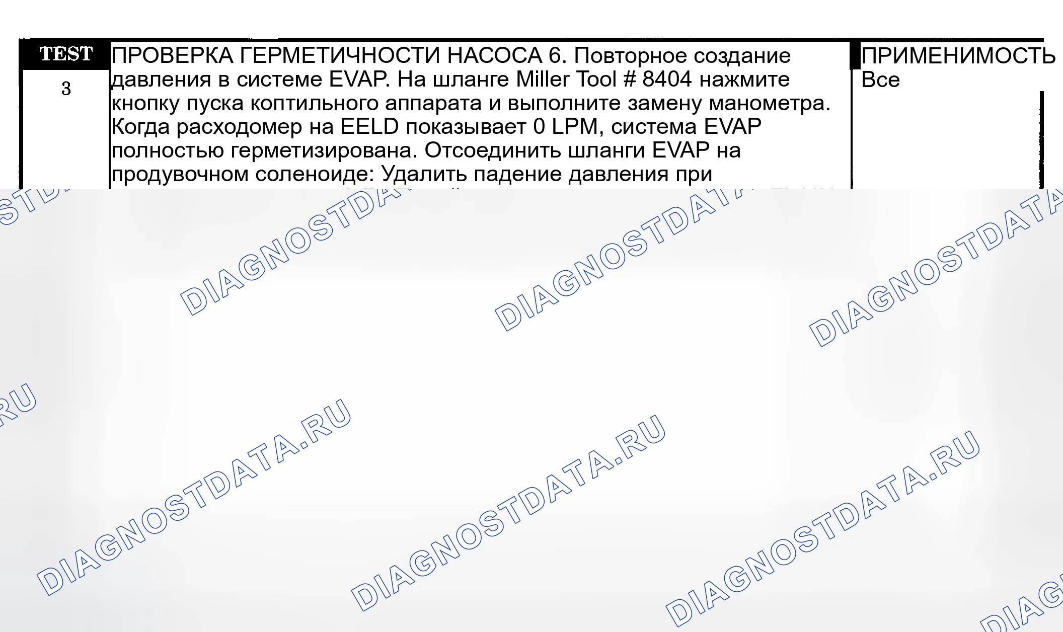 Рис. 250. Dodge Pickup R2500 