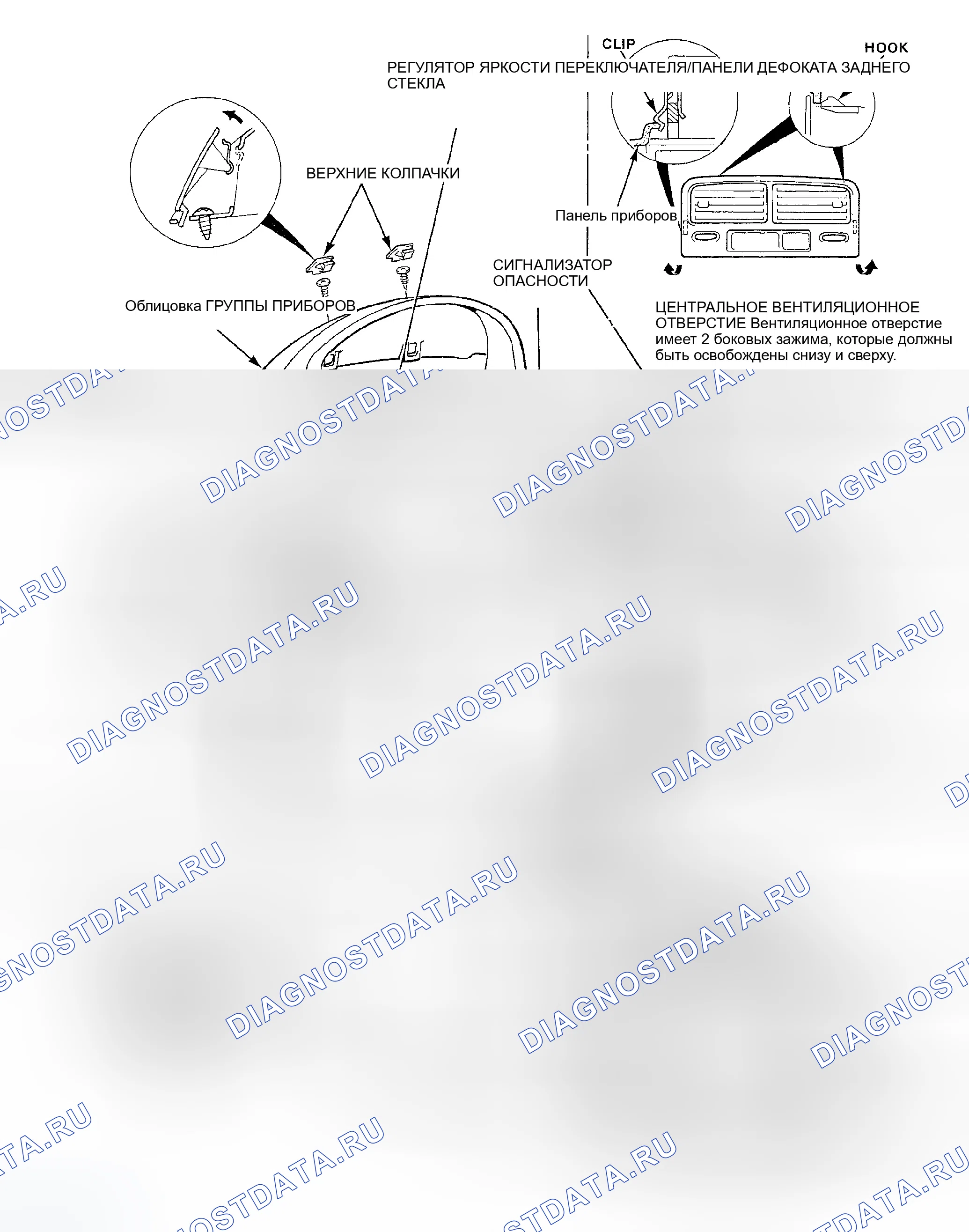 Рис. 8. Honda Civic V