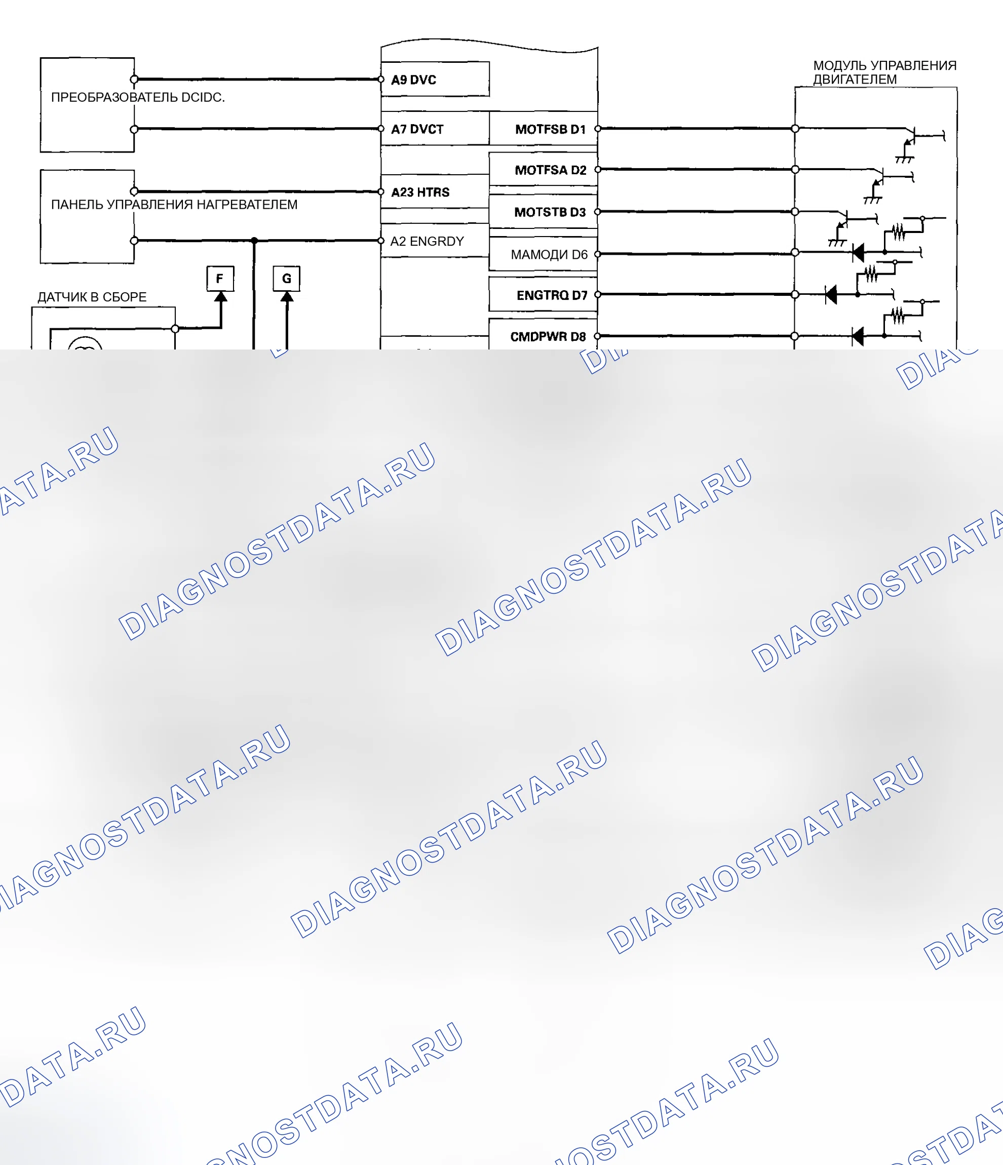 Рис. 19. Honda Insight I