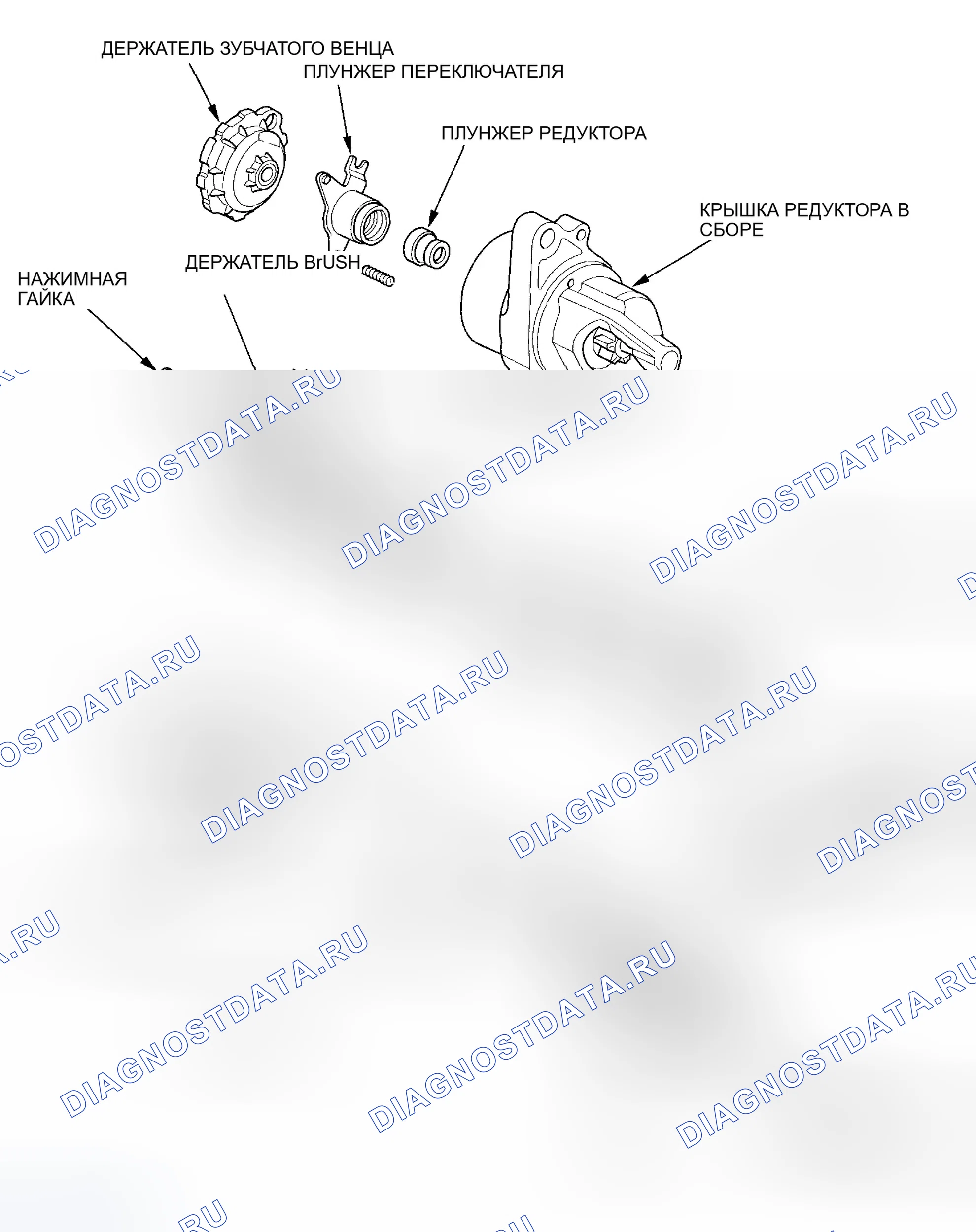 Рис. 36: Разборка / повторная сборка. Honda Element YH2