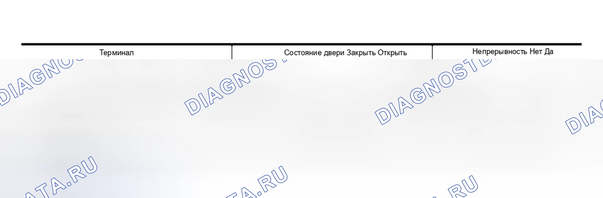 Рис. 415. Nissan Murano Z50