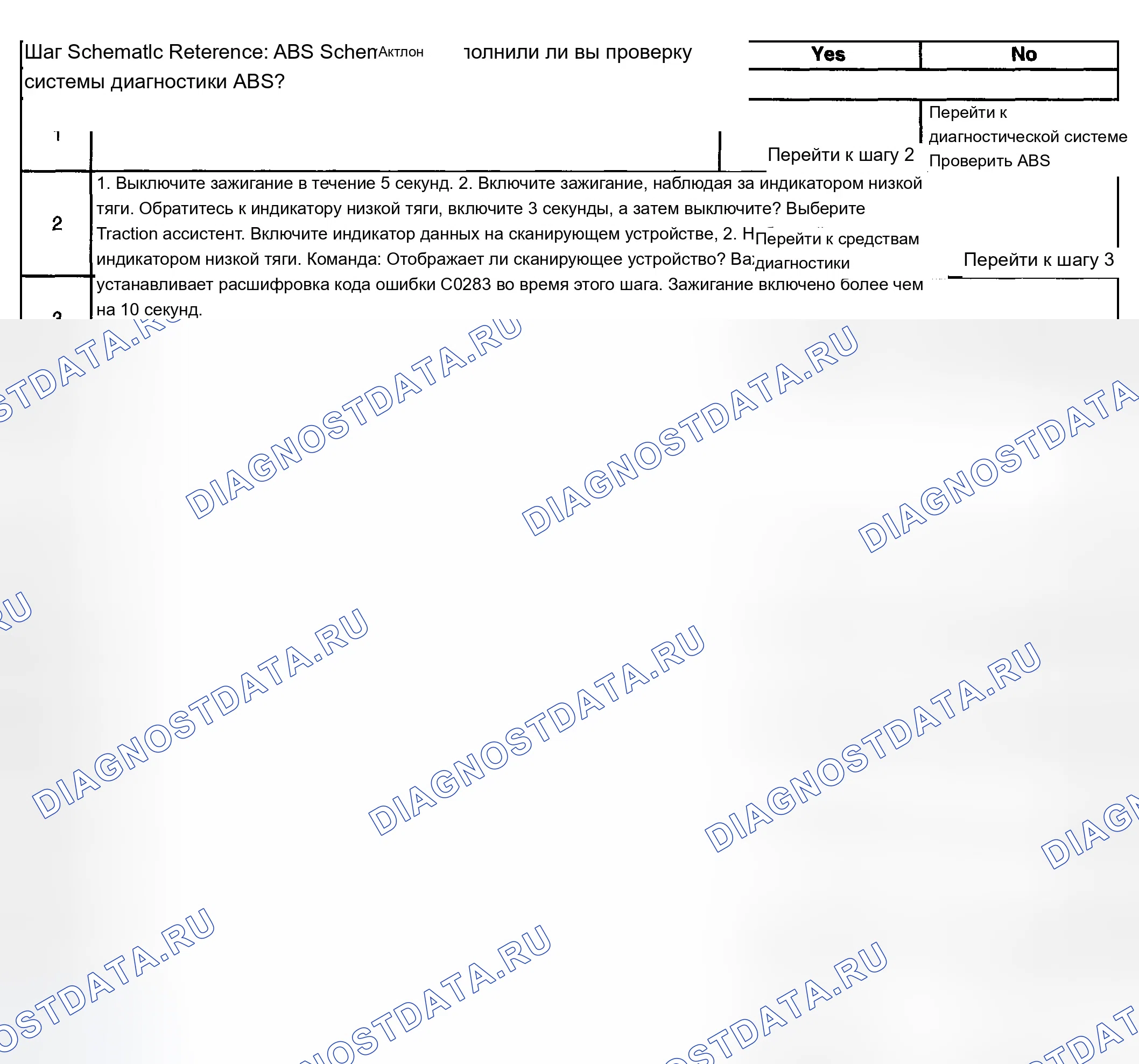 Рис. 53. Chevrolet Silverado 1500 HD 