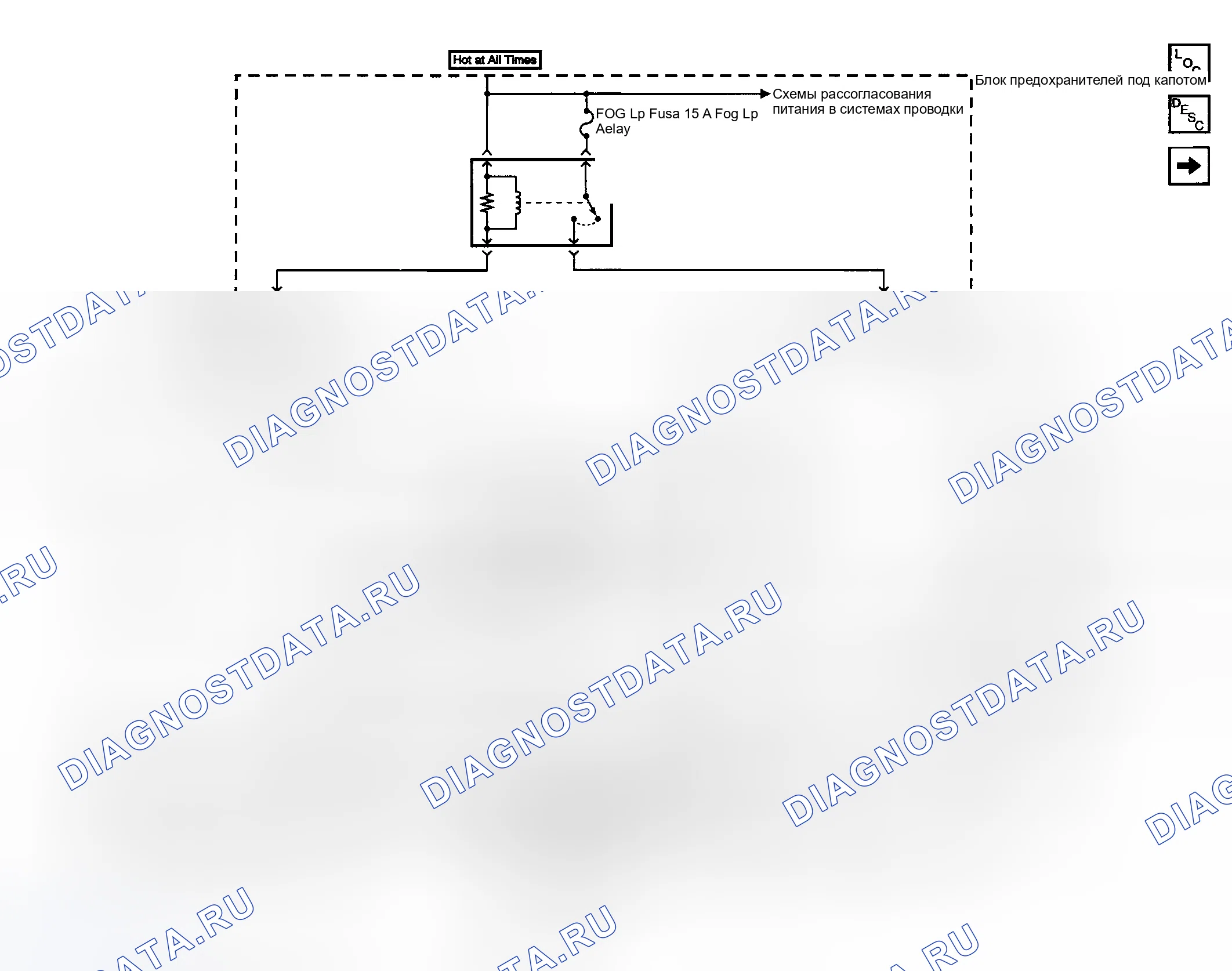 Рис. 6: Схема противотуманных фар. Chevrolet Suburban K2500 GMT800