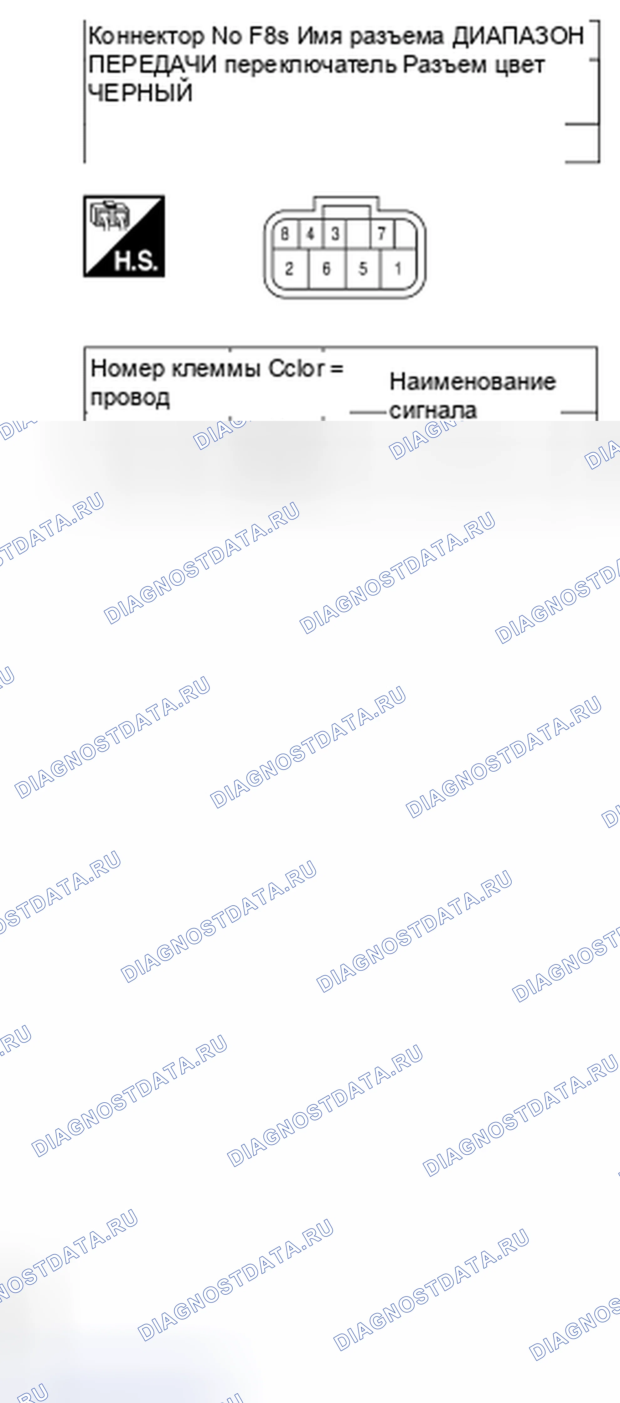 Рис. 7. Nissan Altima L33