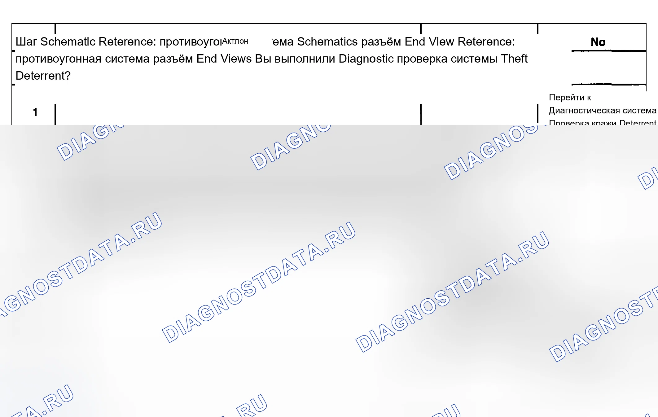 Рис. 41: Индикаторы не работают в режиме предупреждения о краже контента (CTD). Chevrolet Silverado 1500 HD 