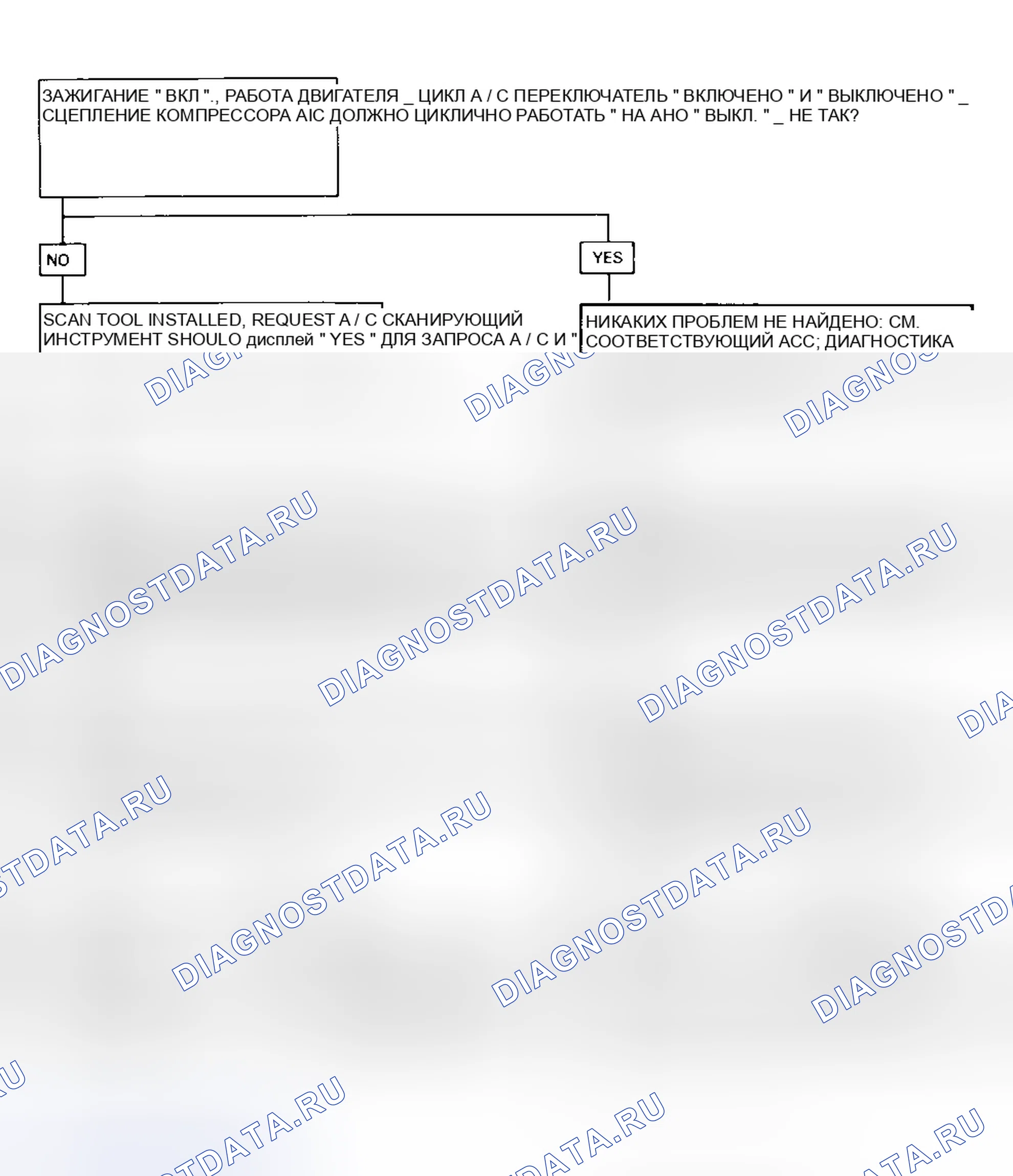 Рис. 116. Isuzu Rodeo I