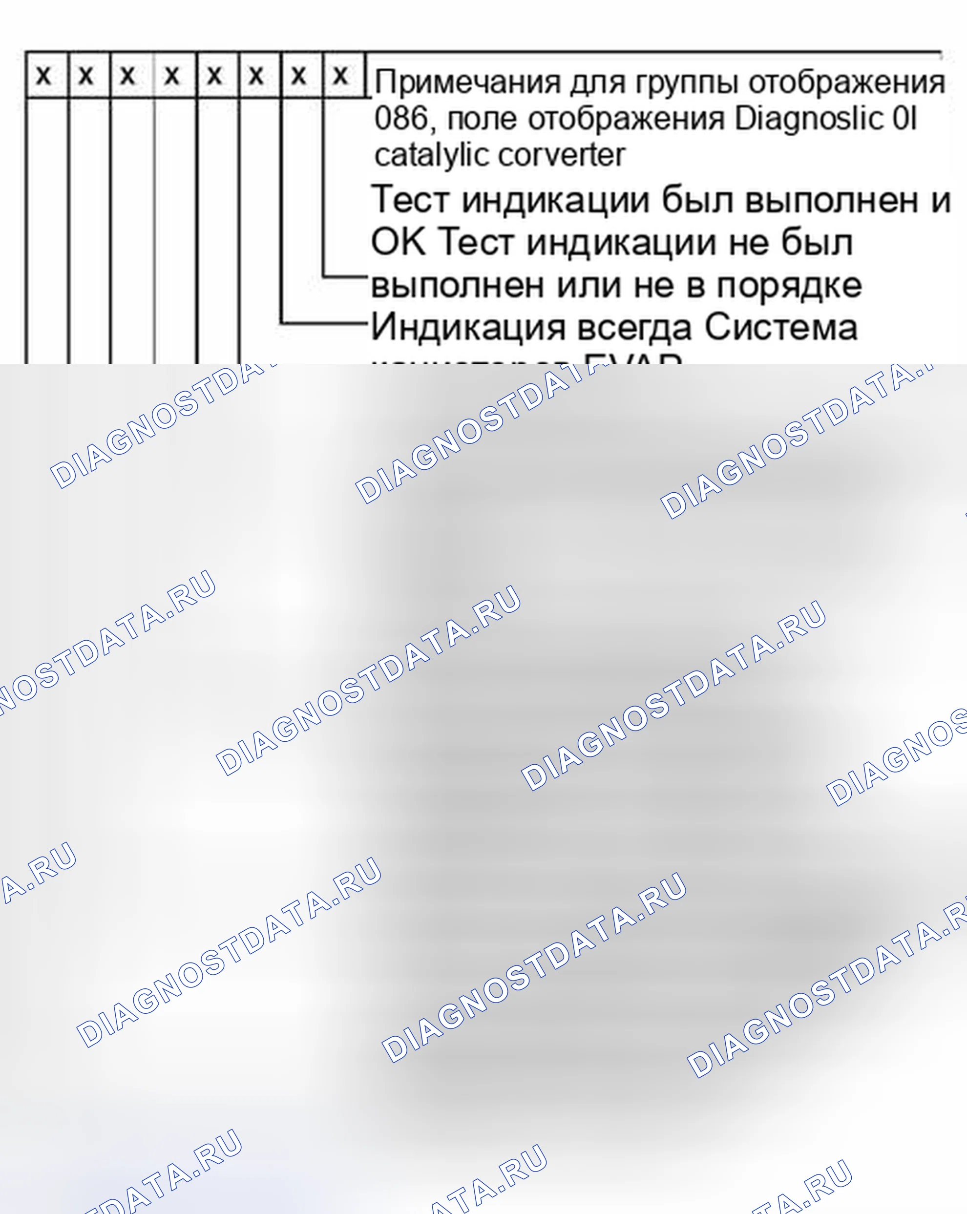 Рис. 416: Оценка PID 01: Информация о состоянии системы (правый 8-значный цифровой блок:). Audi A6 C5 рестайлинг