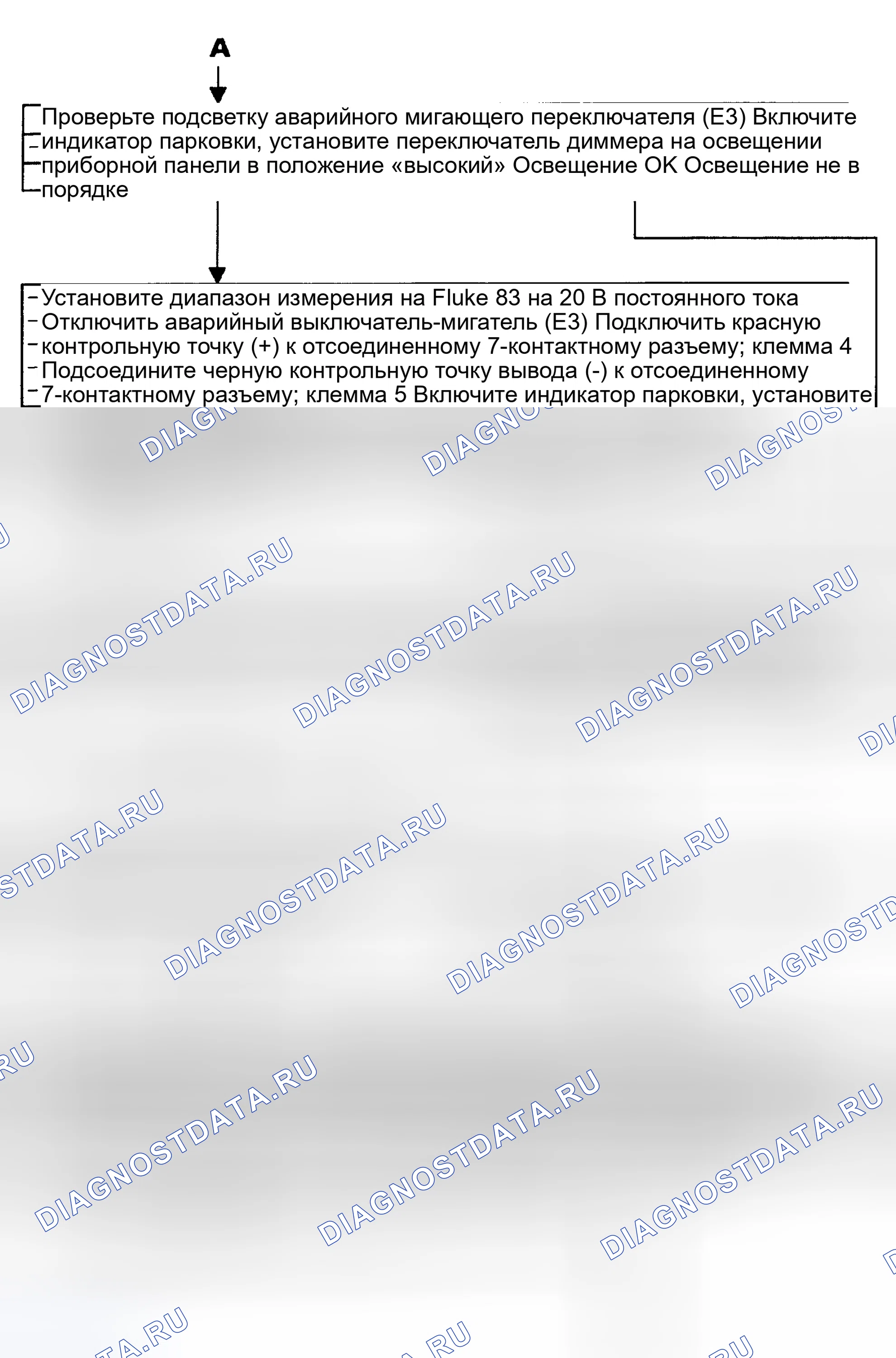 Рис. 2. Volkswagen New Beetle A4