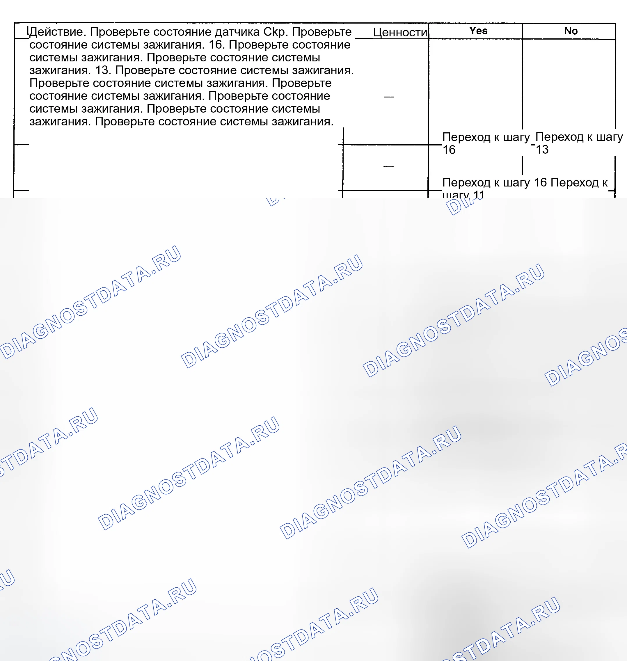 Рис. 214. GMC Savana H2500 