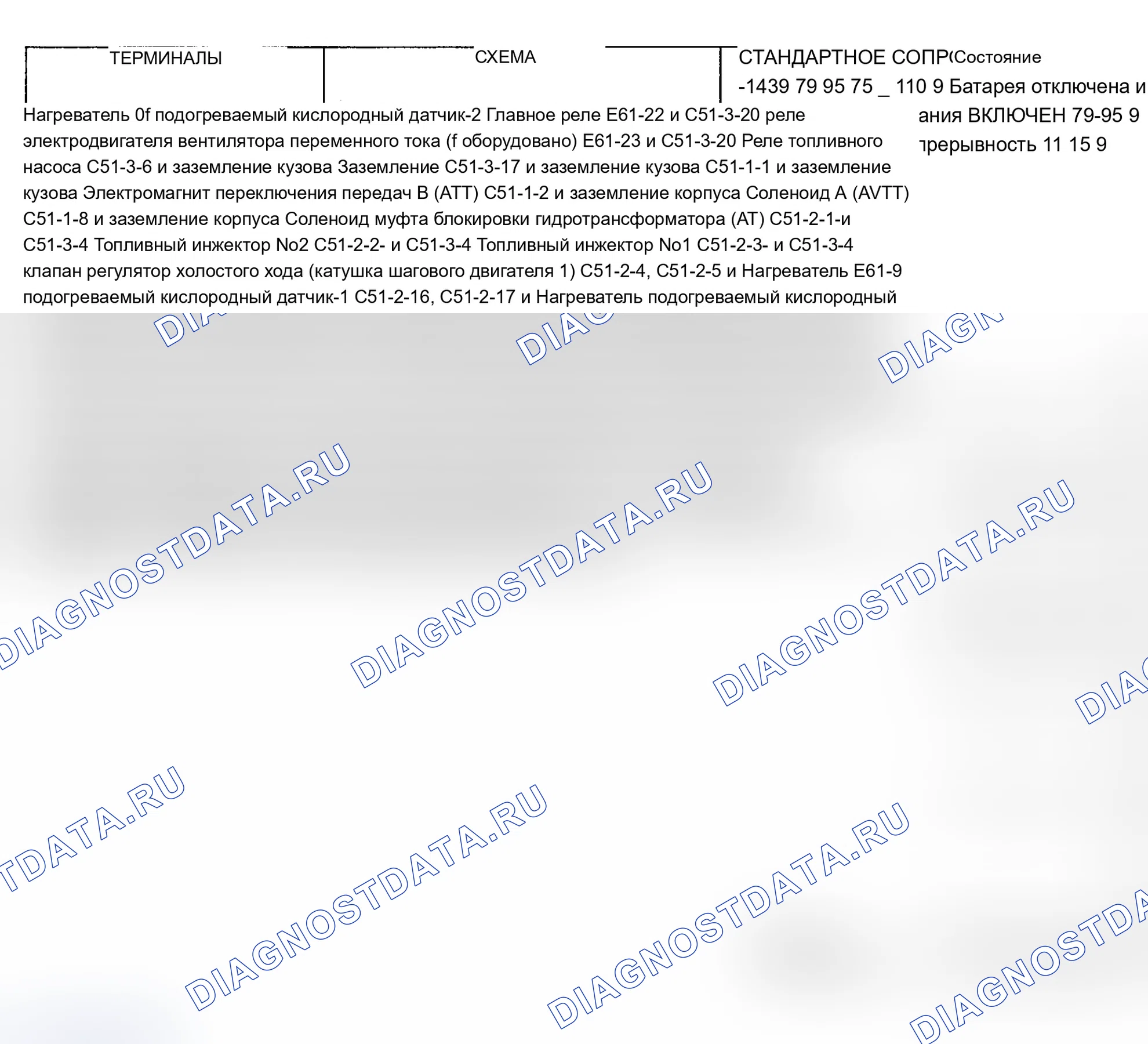 Как снять и установить жгут электропроводки двигателя. Ford B-MAX I