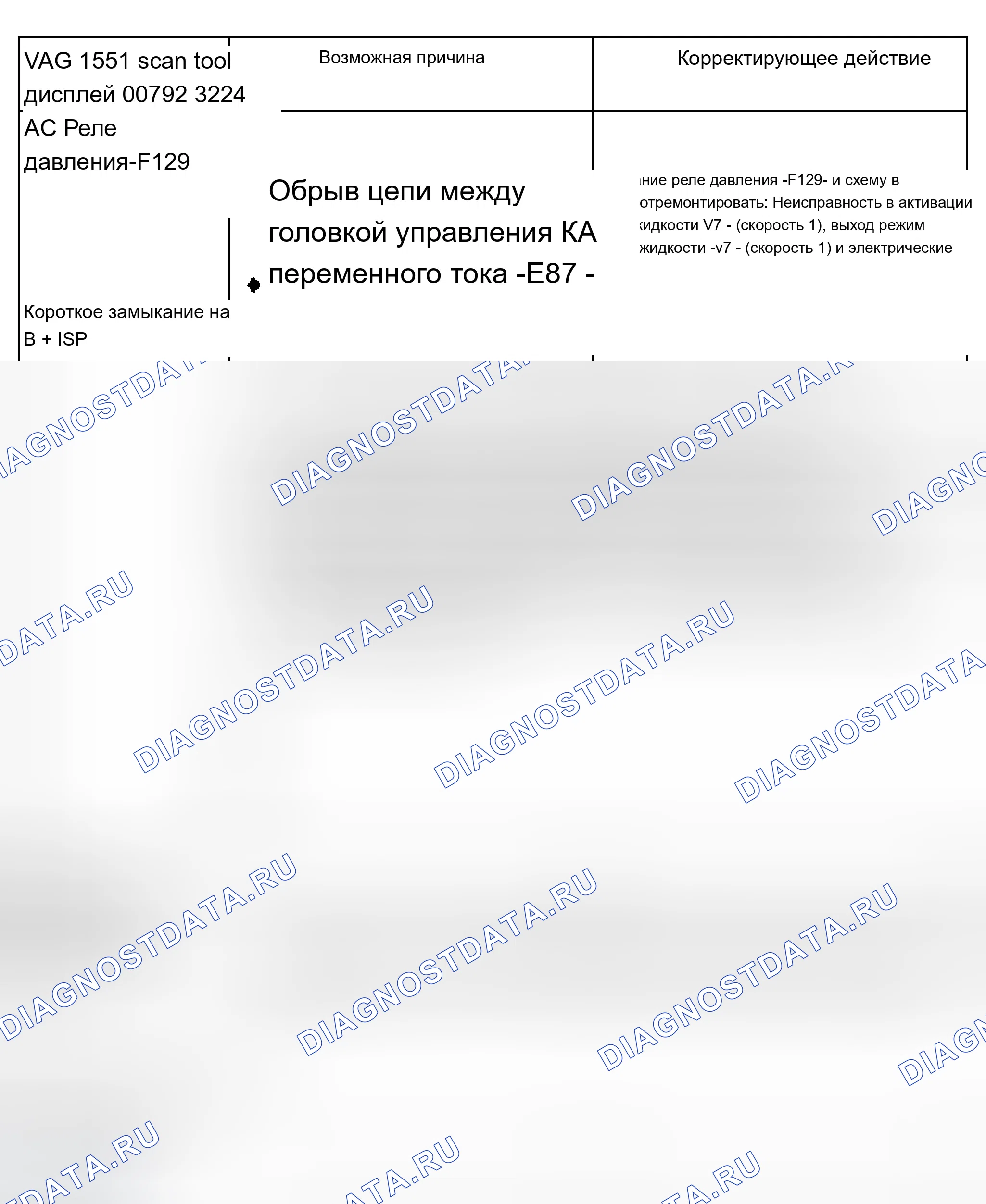 Рис. 26. Audi A8 D2 рестайлинг