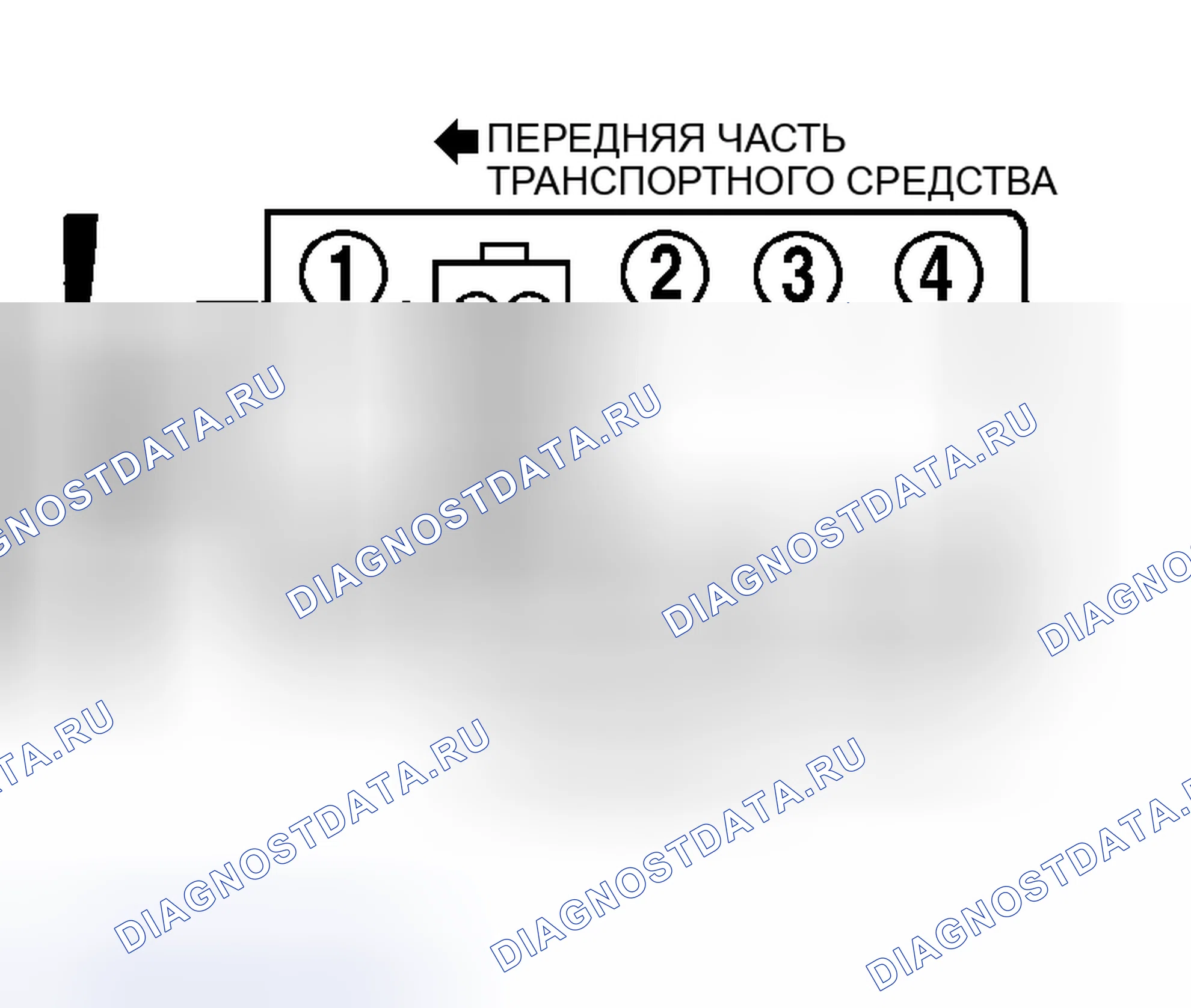Рис. 16: Идентификация порядка стрельбы и меток времени (5.0L). Hyundai Porter II