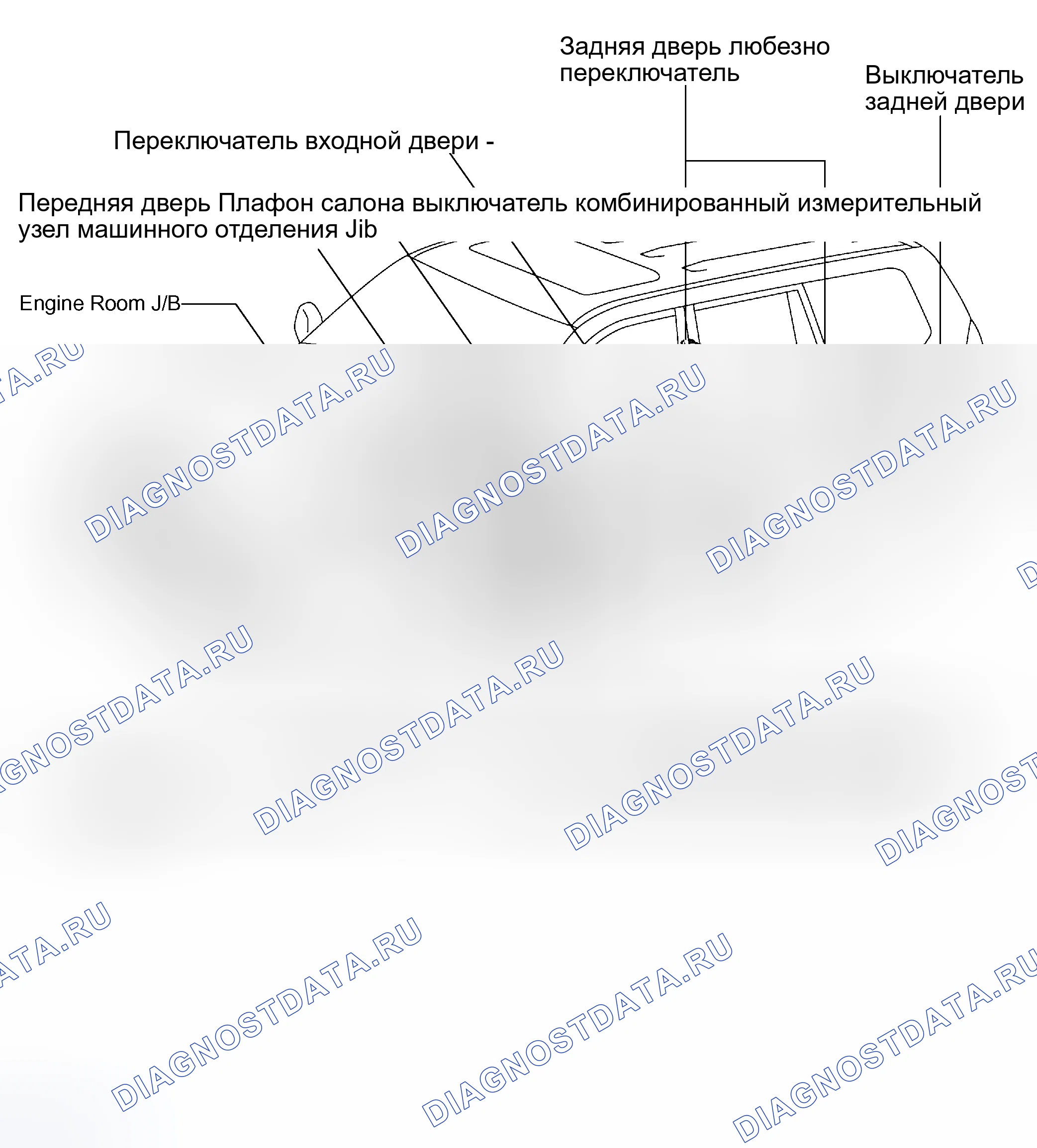 Рис. 2: РАСПОЛОЖЕНИЕ. Honda Accord VI
