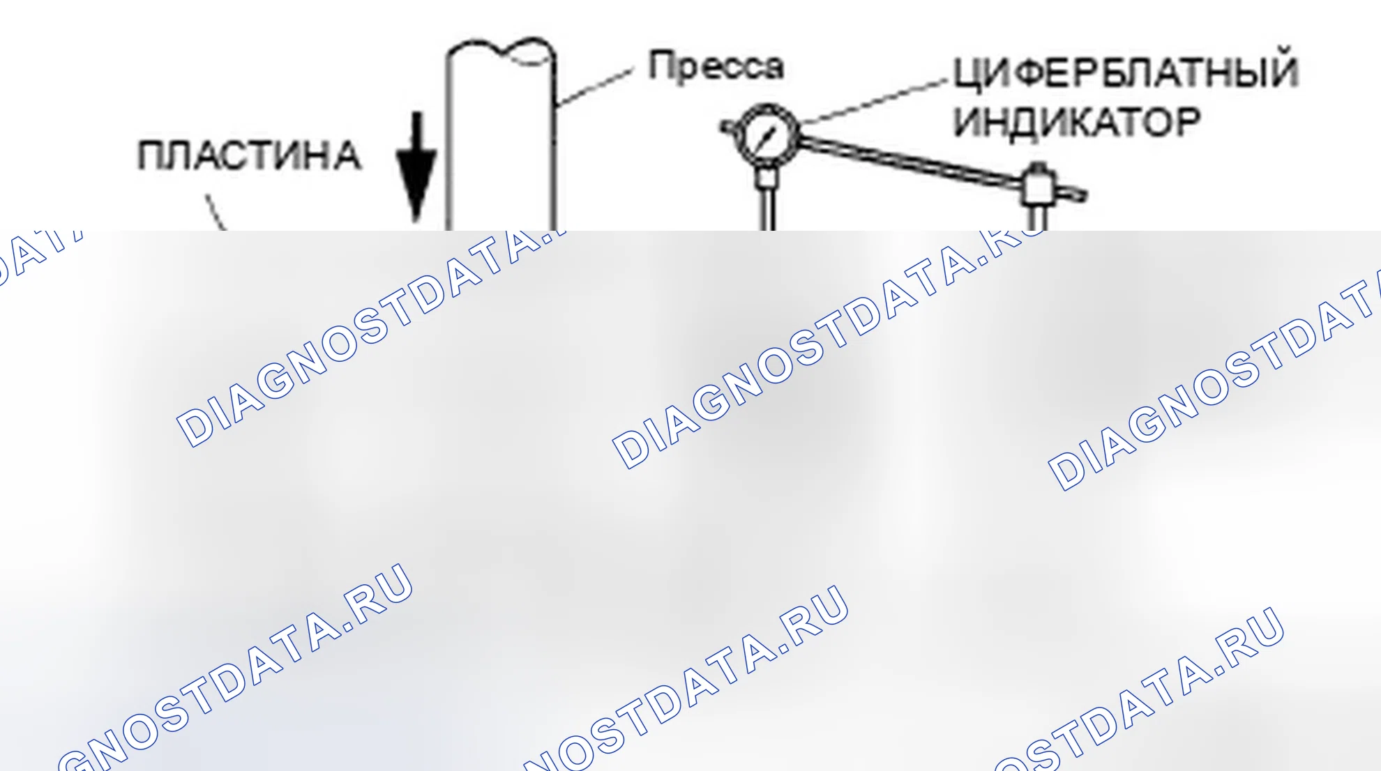 Рис. 7: Задний зазор сцепления. Ford Fusion I рестайлинг
