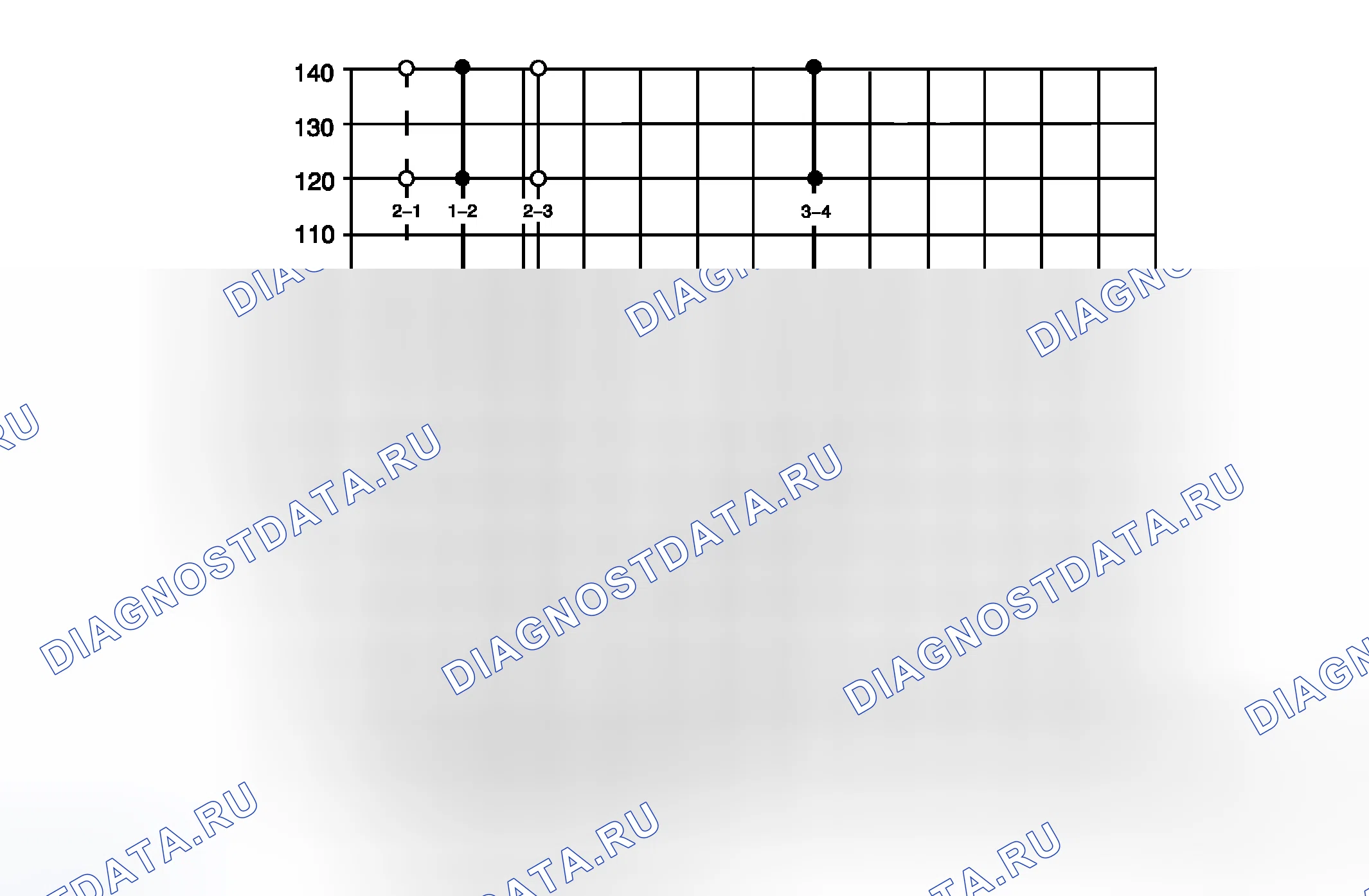 Рис. 12. Chevrolet Aveo I рестайлинг