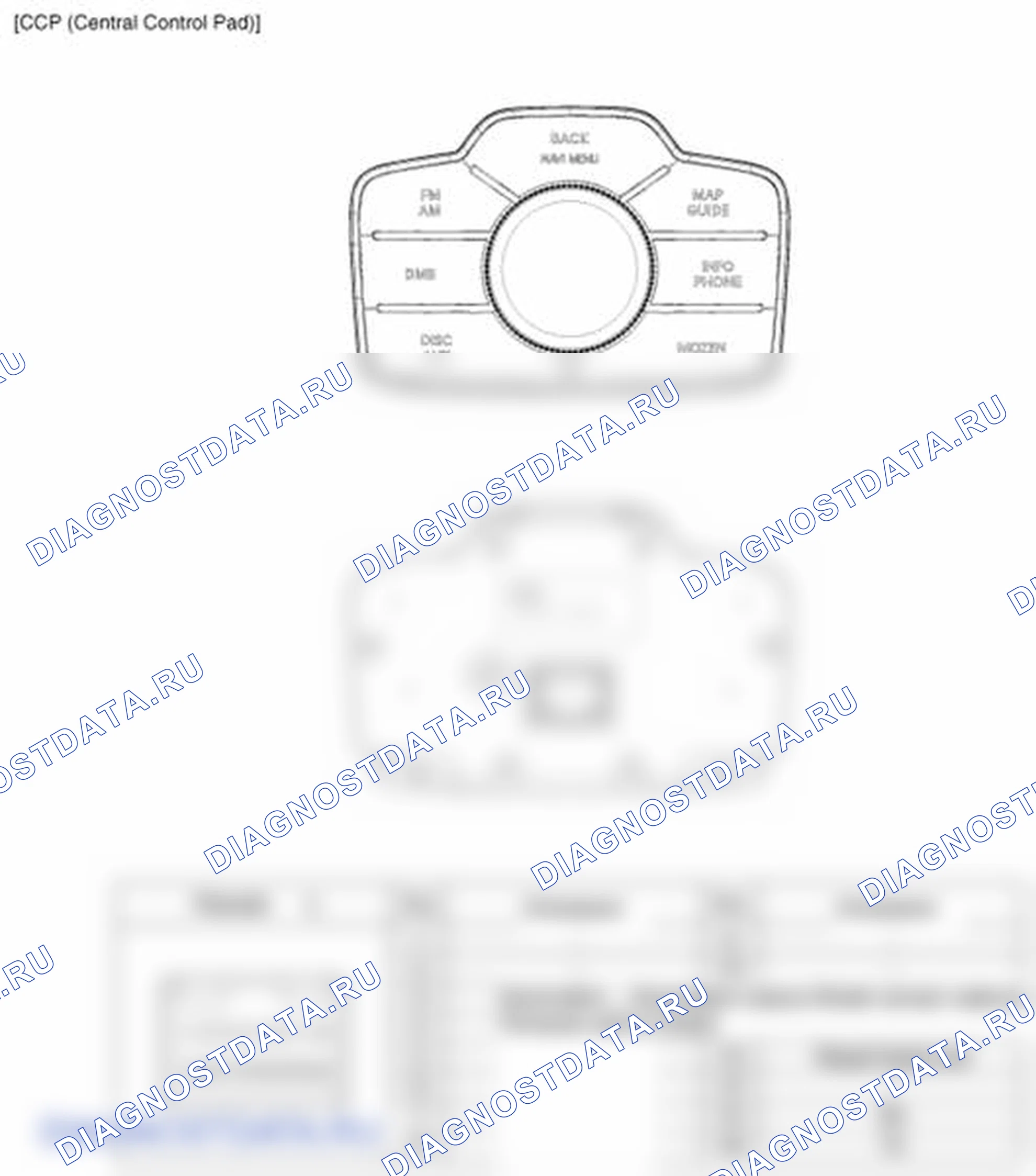 Рис. 40: Расположение компонентов. Hyundai Equus II