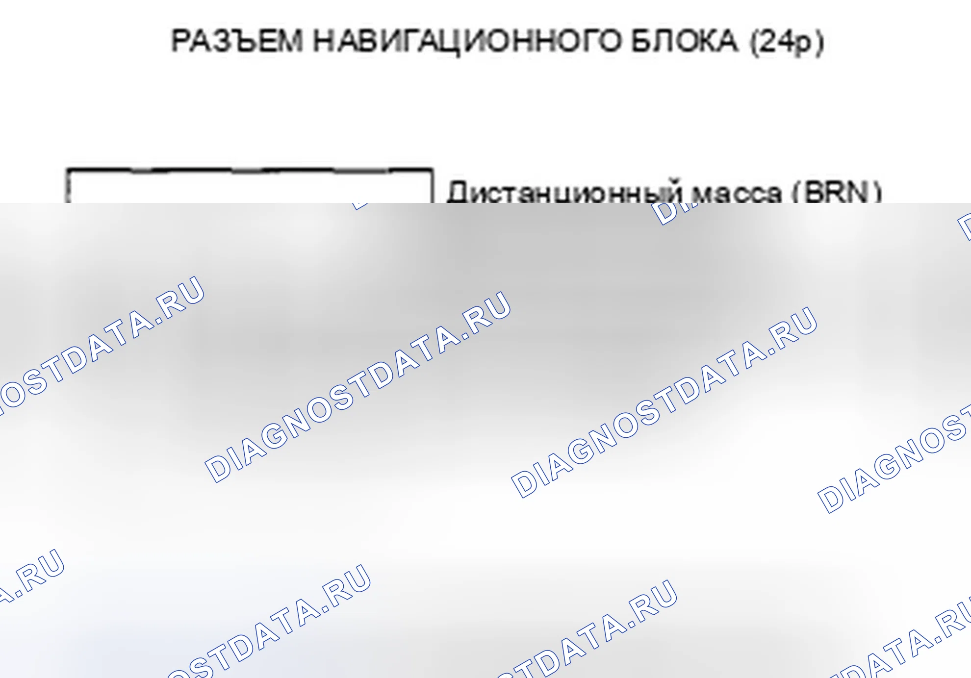 Рис. 164: Аудио дистанционный переключатель не работает должным образом (с навигацией). Honda Civic VIII рестайлинг