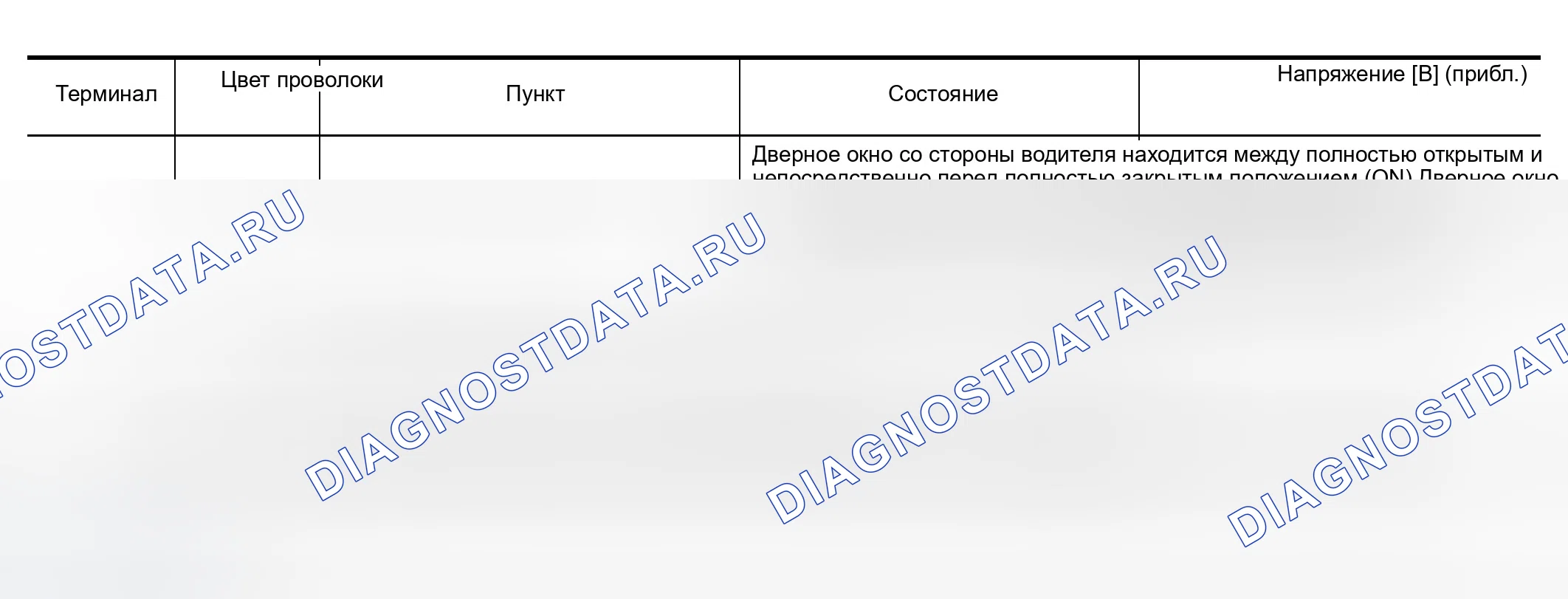 Рис. 477. Infiniti G35 III