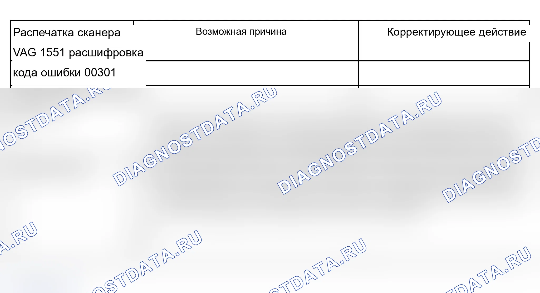 Рис. 336. Audi A6 C5